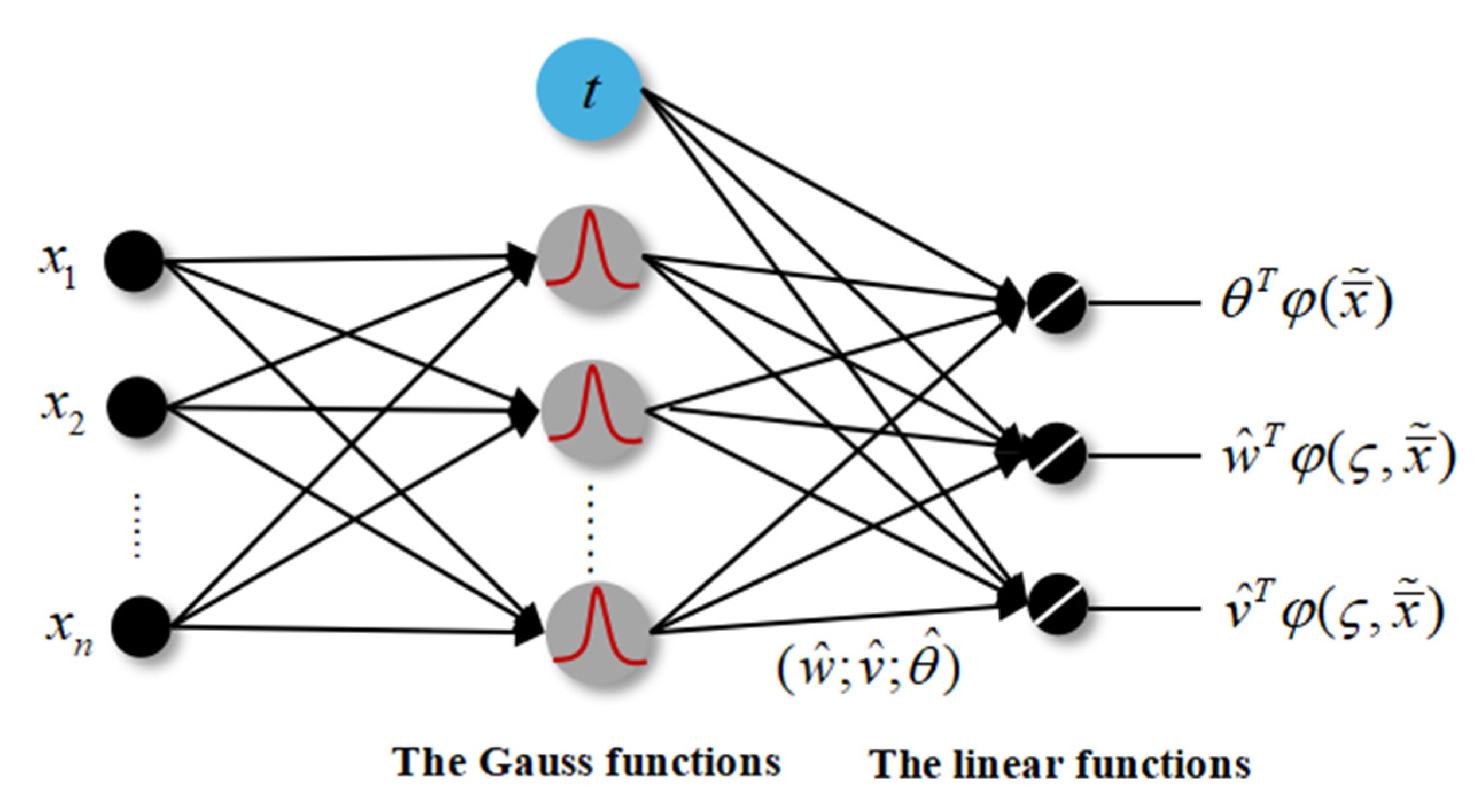 Applsci 15 03893 g003