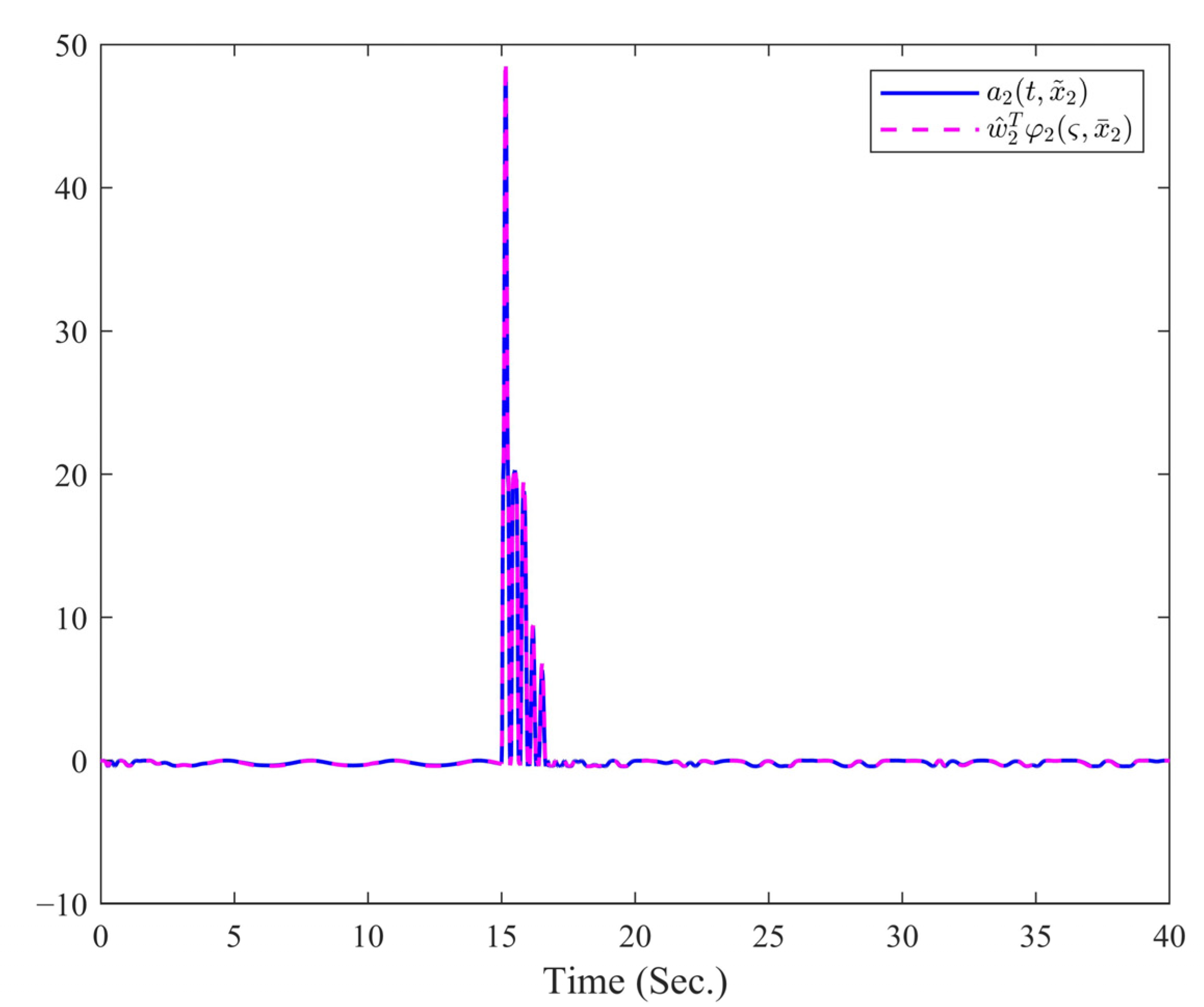 Applsci 15 03893 g005