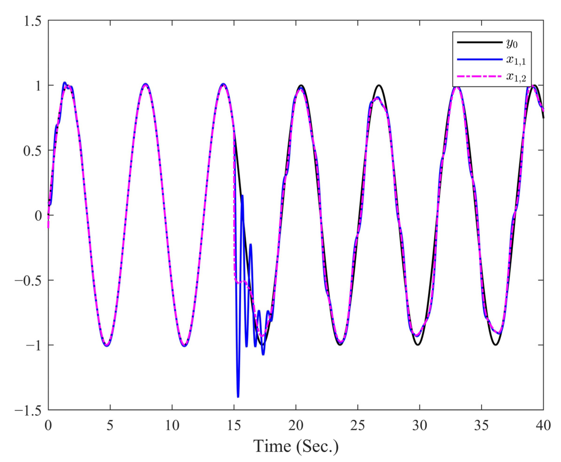 Applsci 15 03893 g007