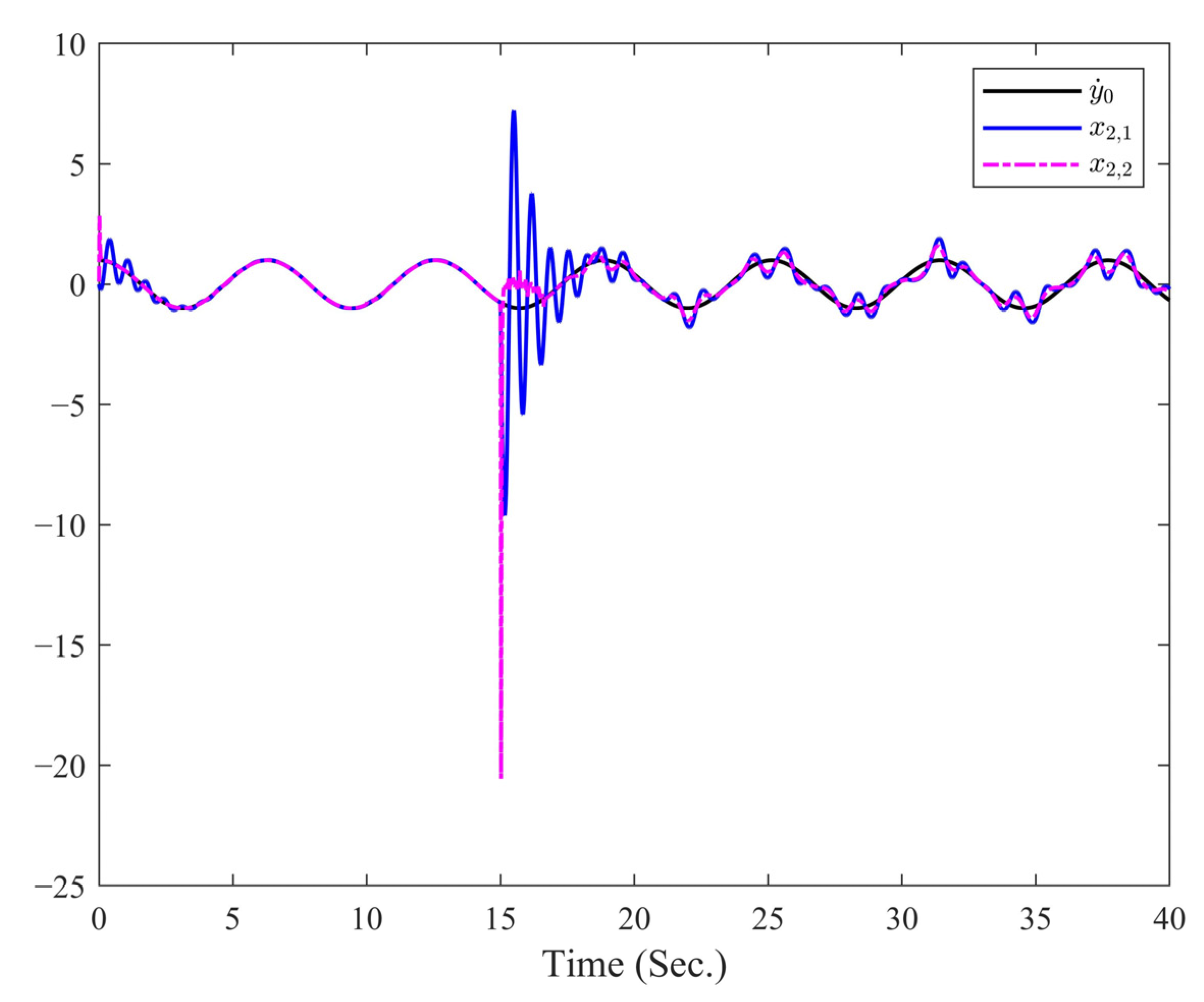 Applsci 15 03893 g008