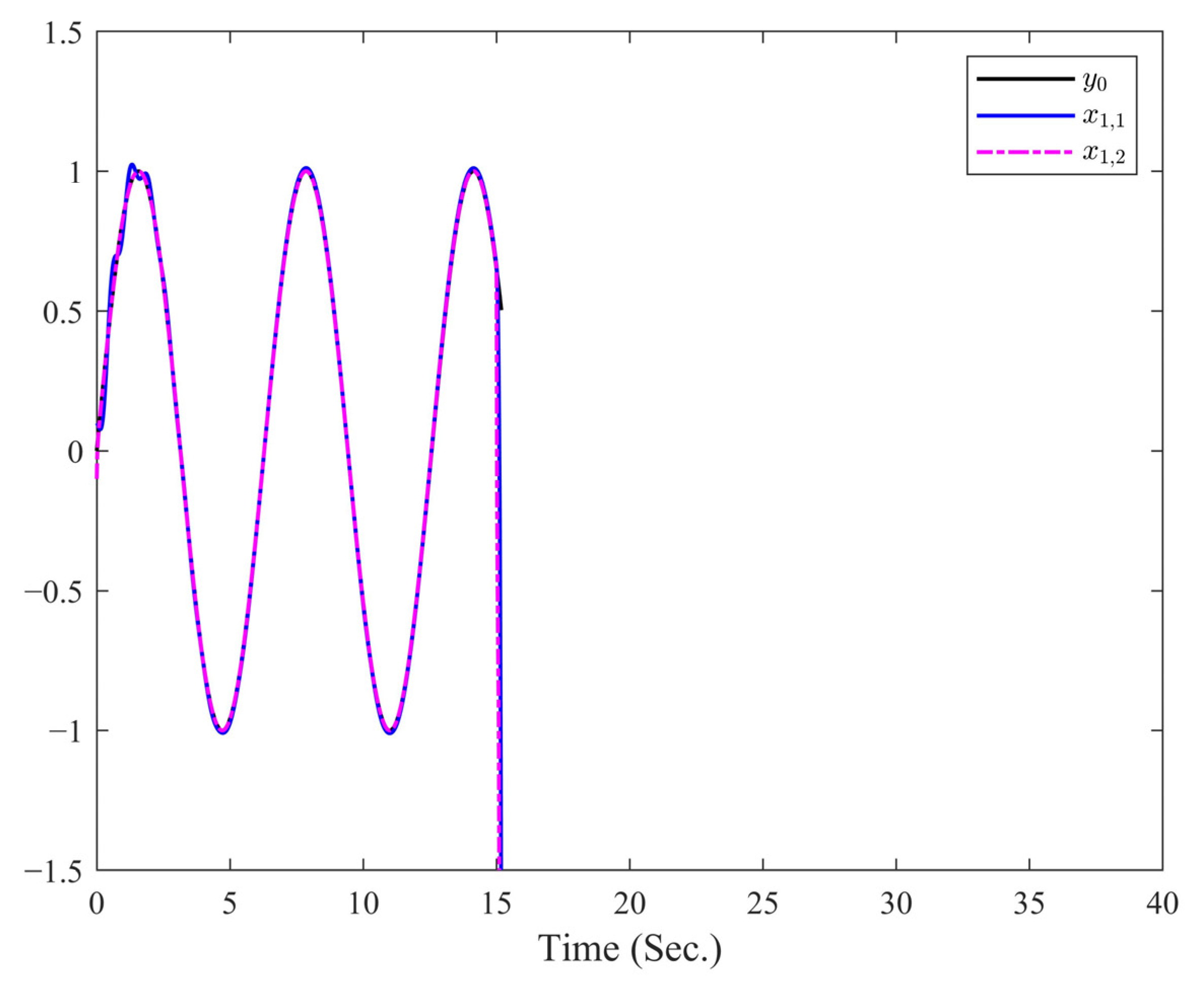 Applsci 15 03893 g010