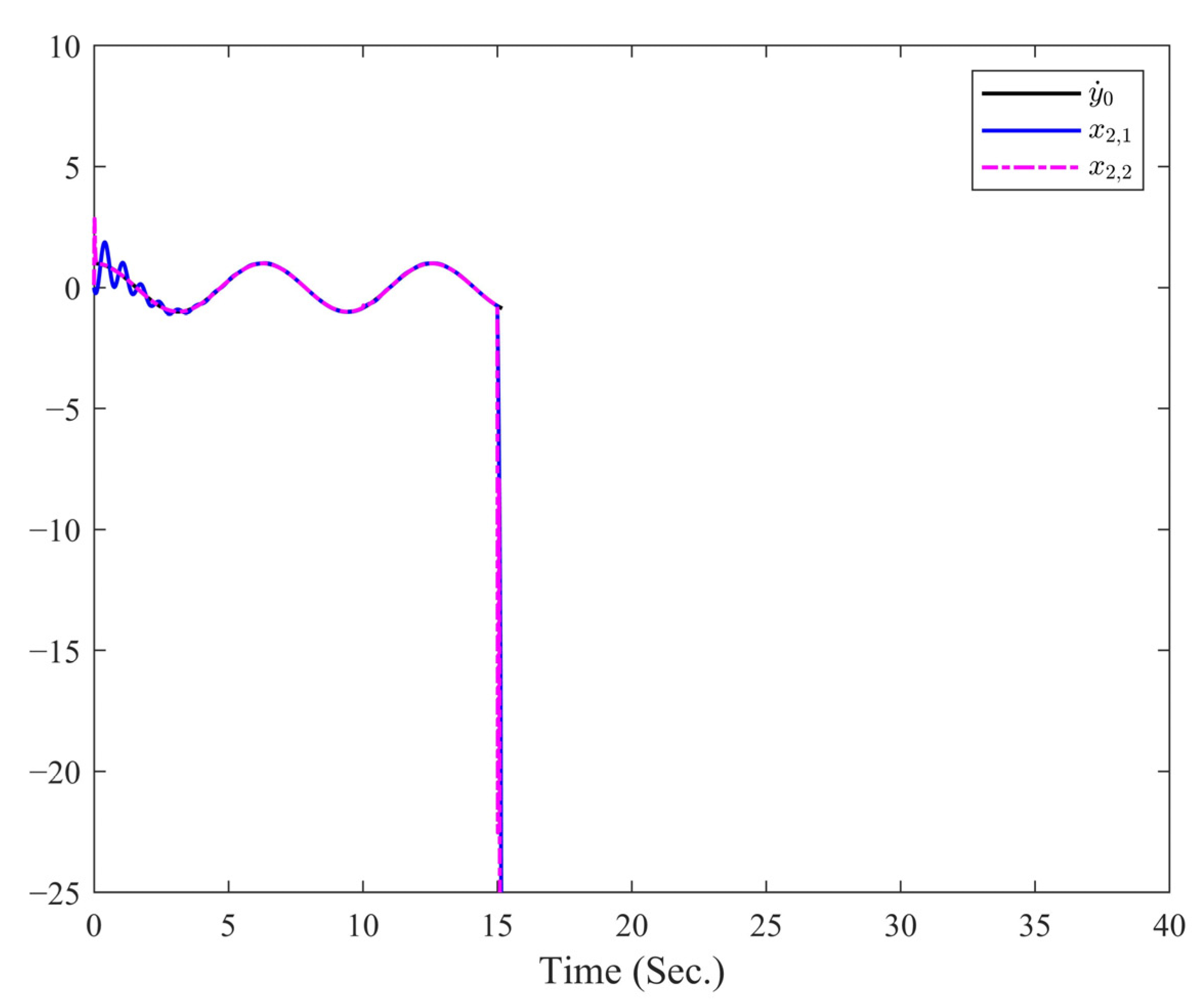 Applsci 15 03893 g011