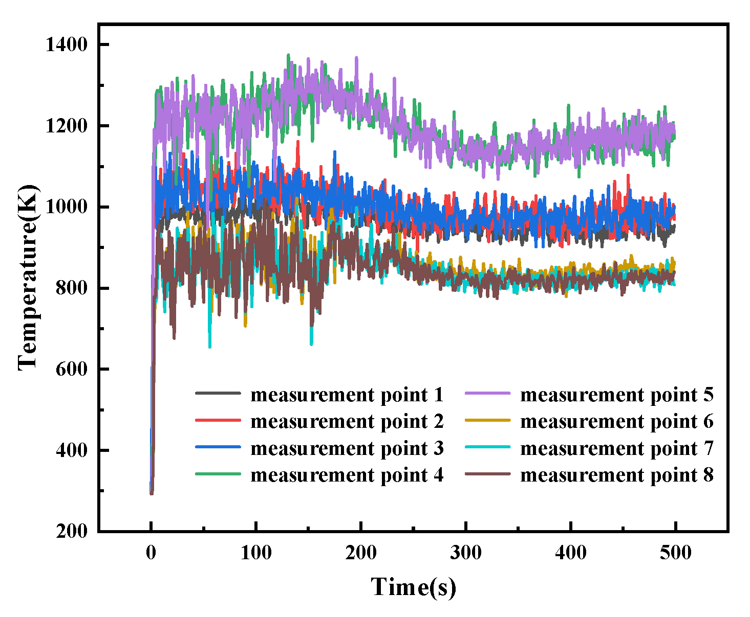 Applsci 15 03895 g004