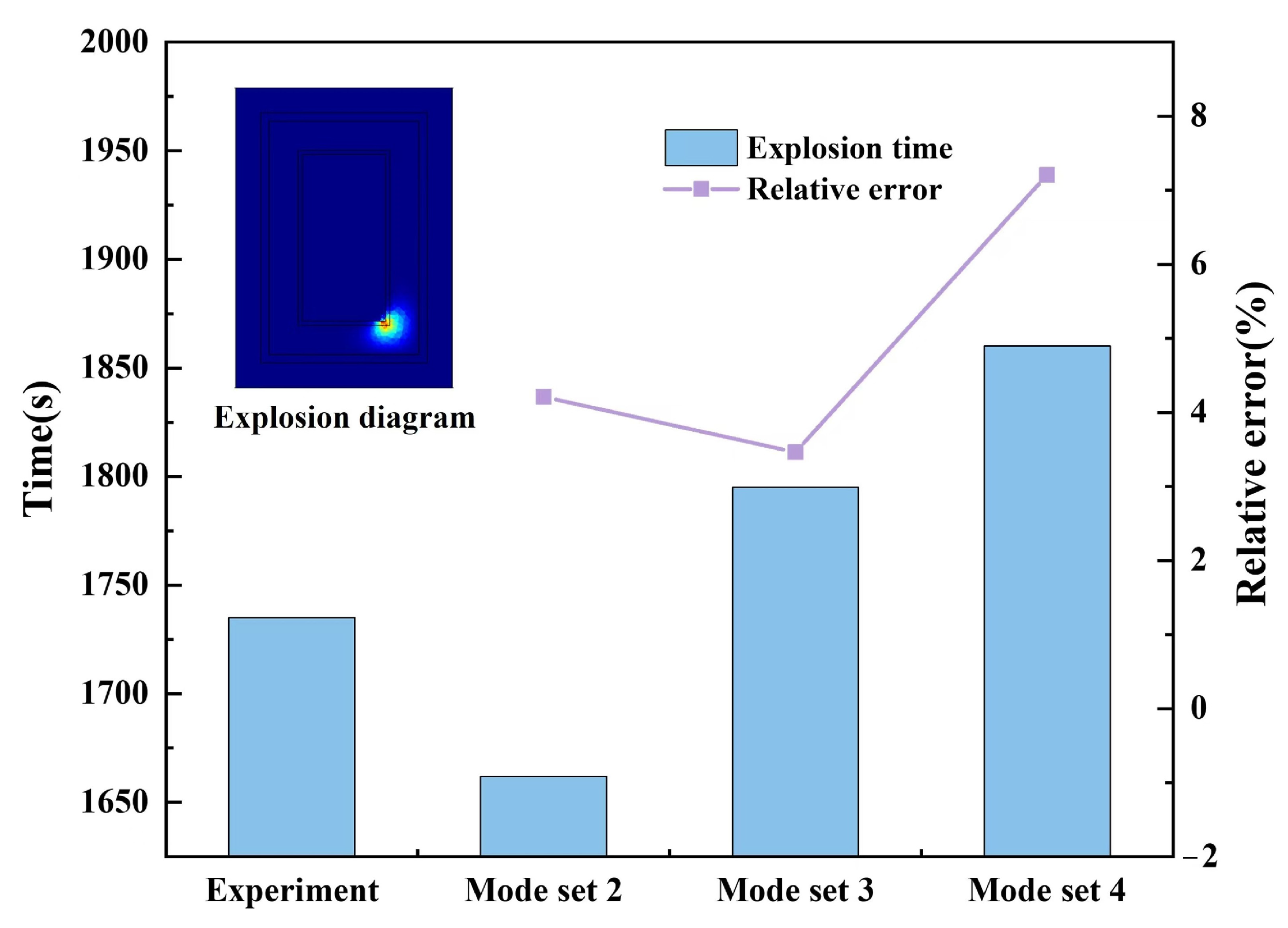Applsci 15 03895 g009