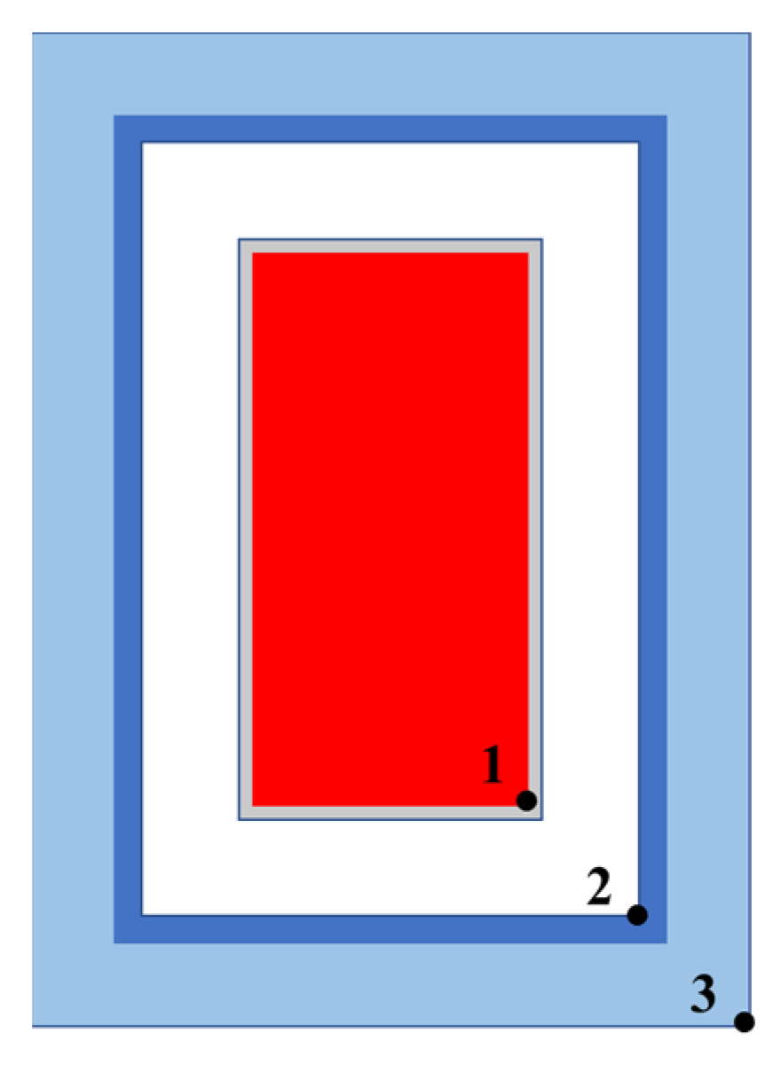 Applsci 15 03895 g010