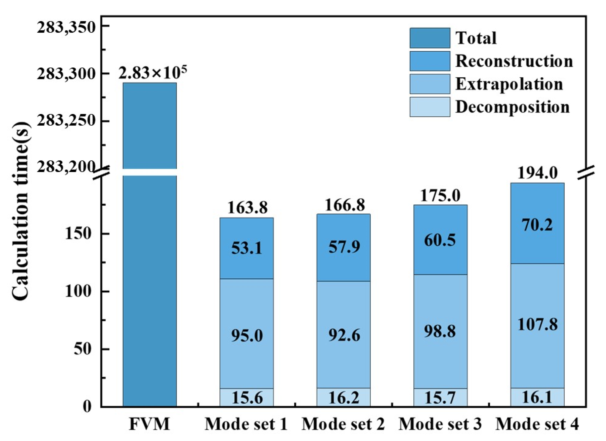 Applsci 15 03895 g014