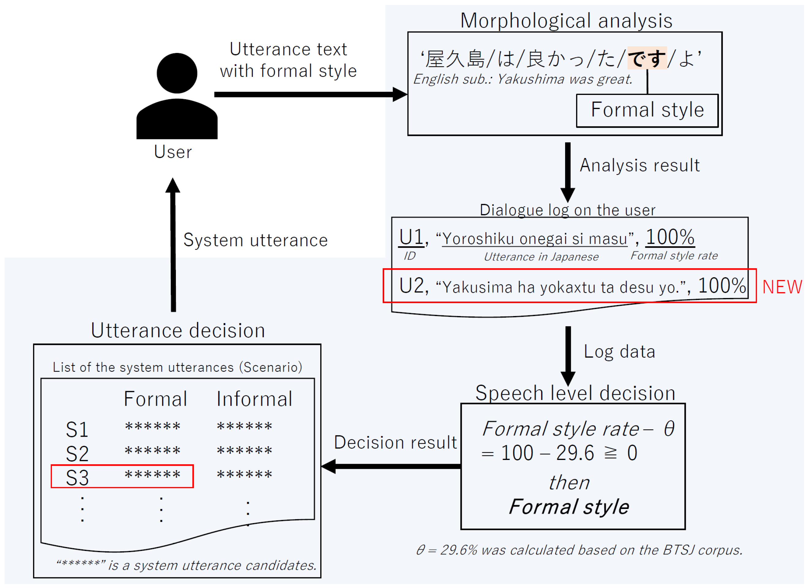 Applsci 15 03897 g001