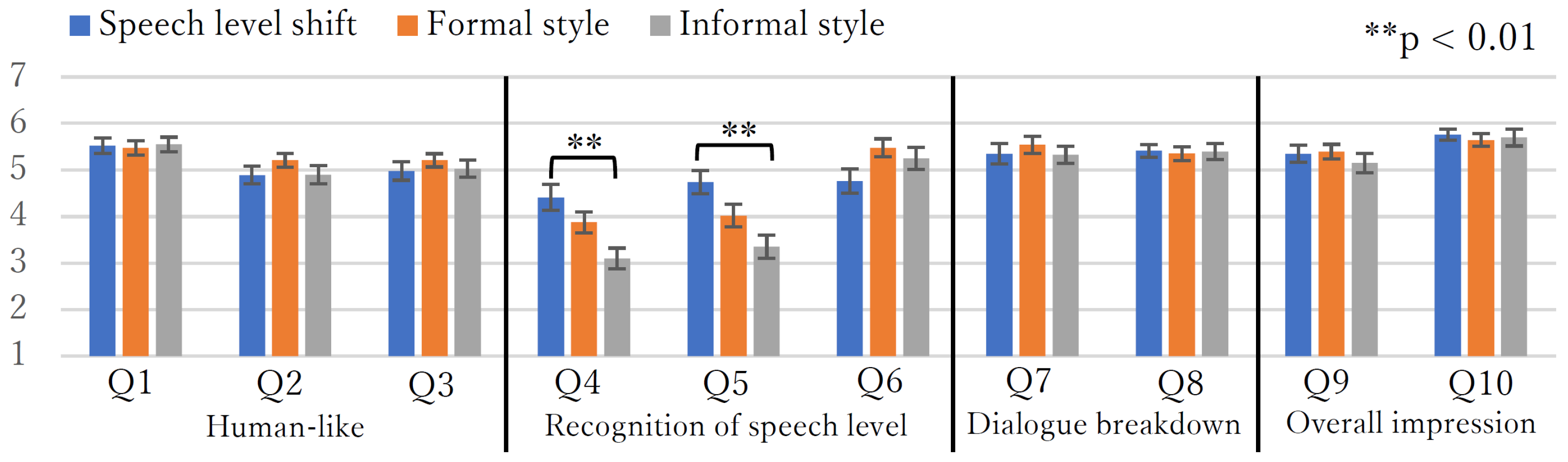 Applsci 15 03897 g003