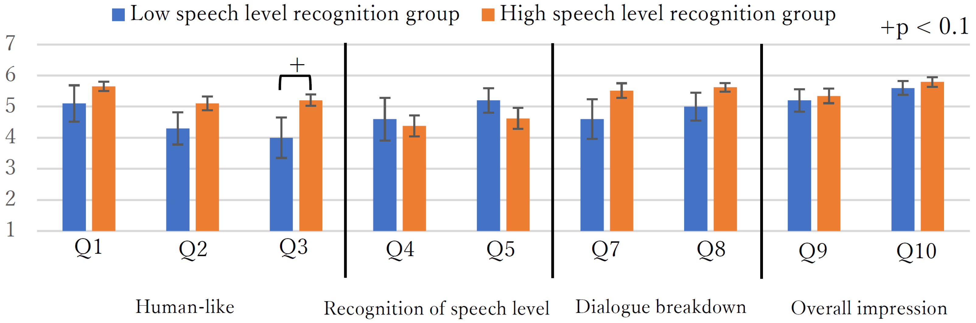 Applsci 15 03897 g004