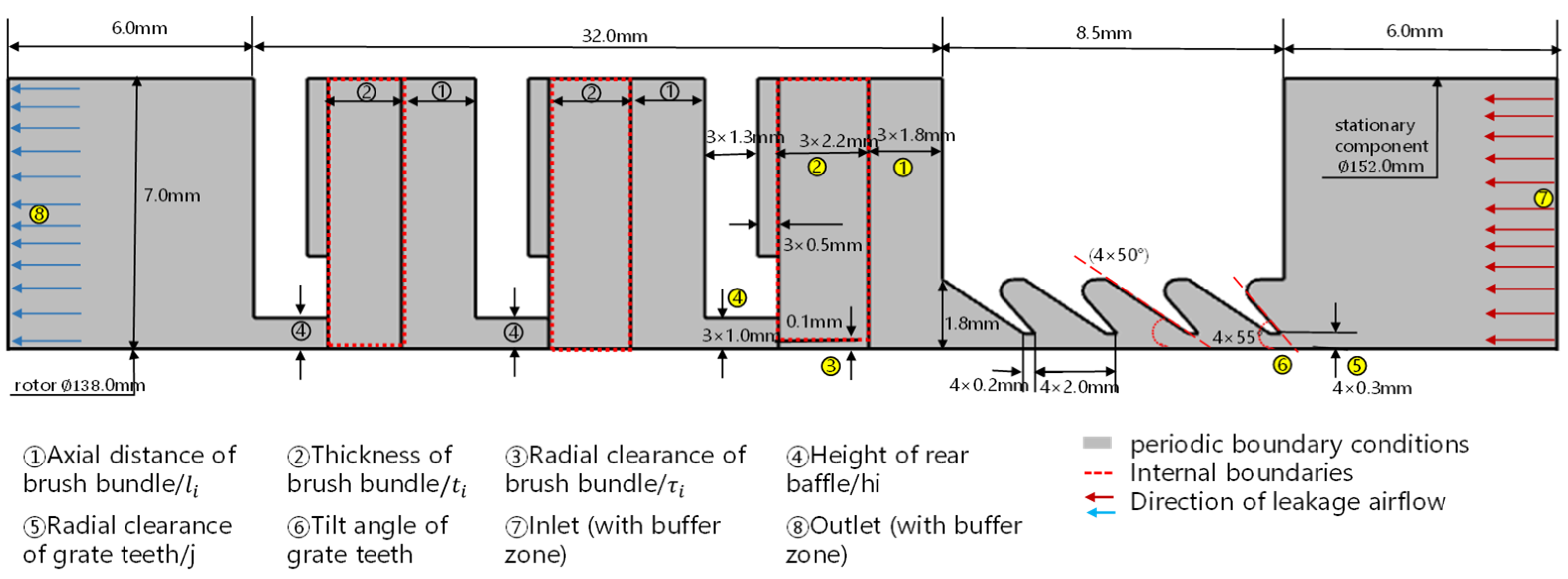 Applsci 15 03899 g002