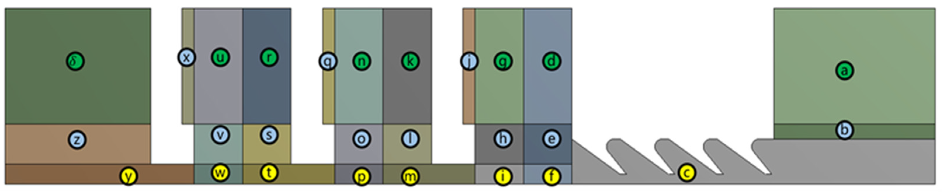 Applsci 15 03899 g003