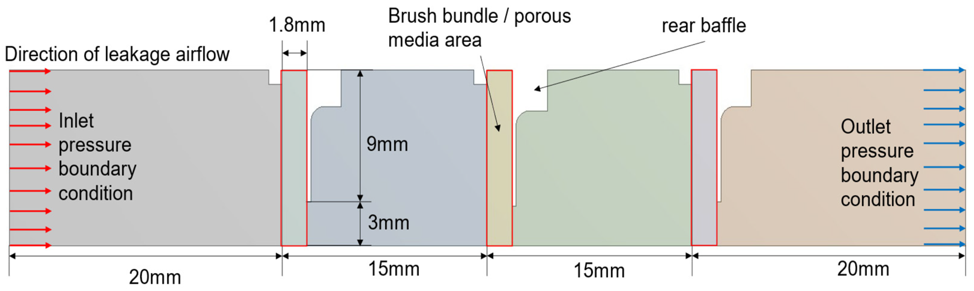 Applsci 15 03899 g005