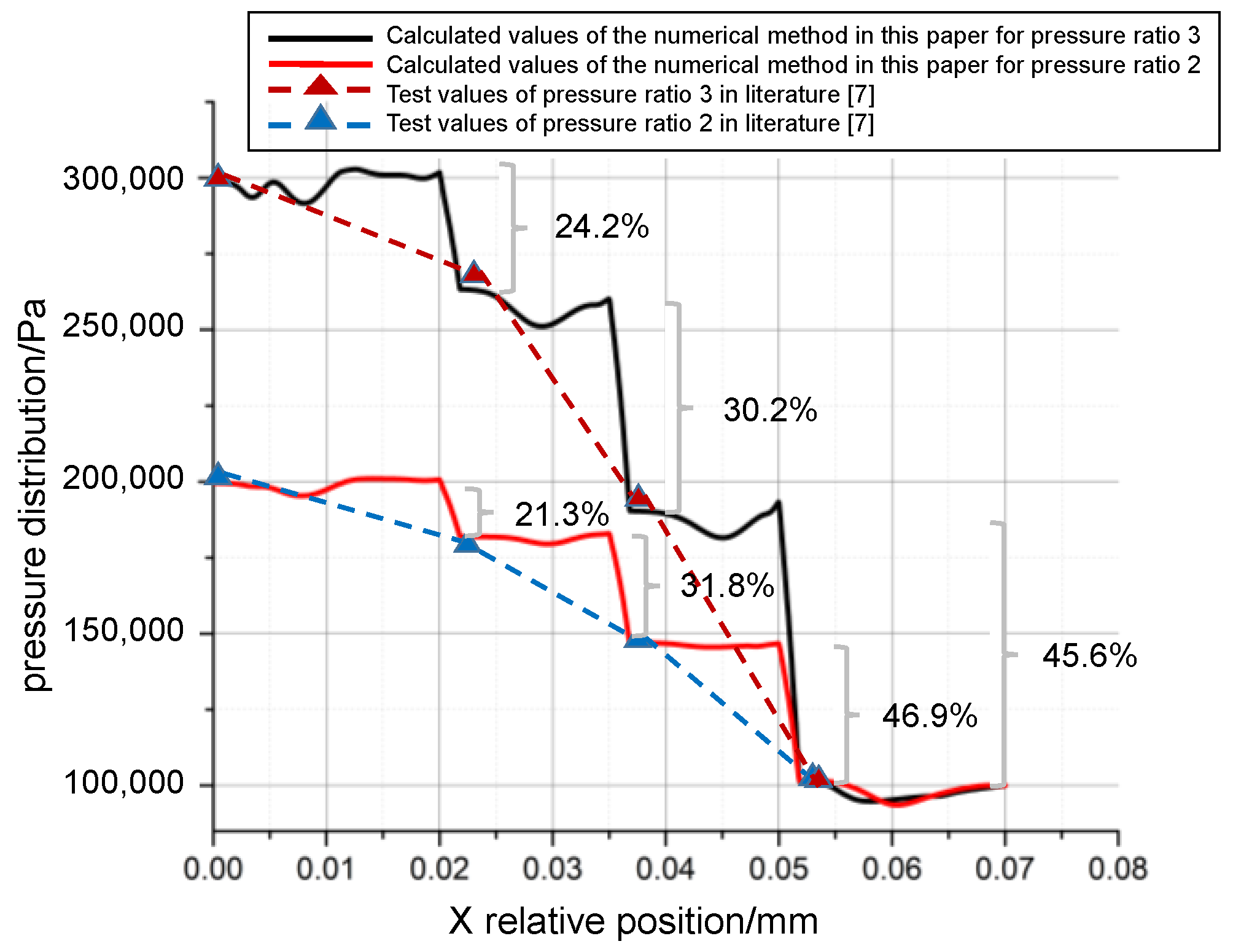 Applsci 15 03899 g006
