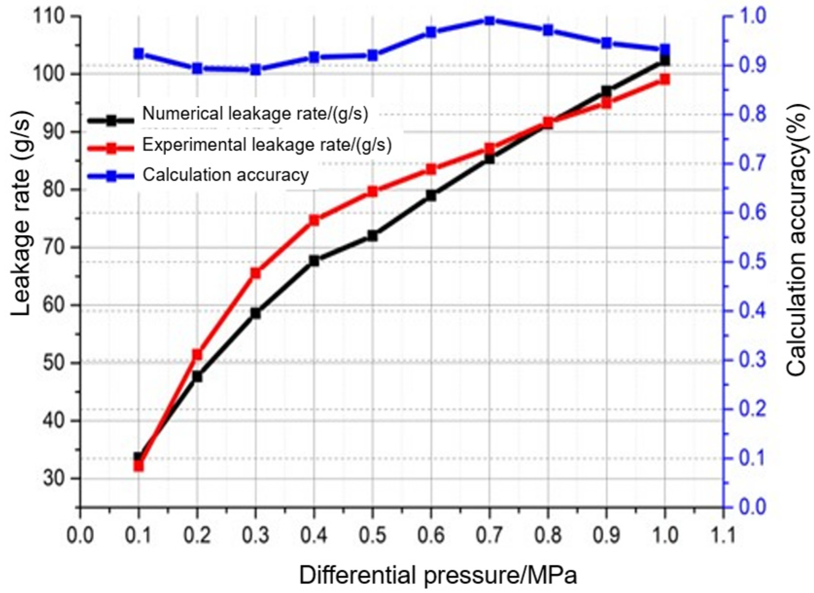 Applsci 15 03899 g008