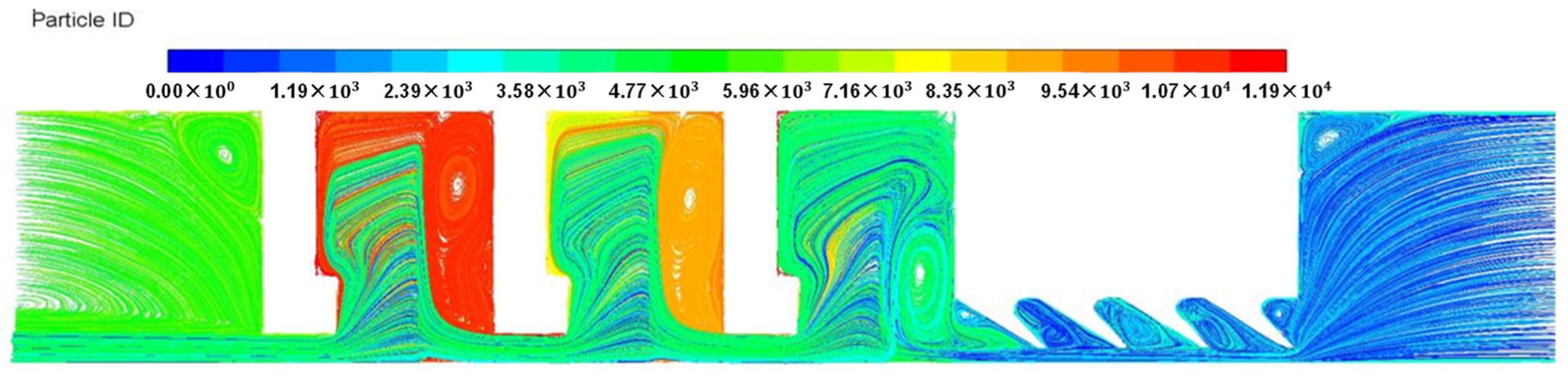 Applsci 15 03899 g011