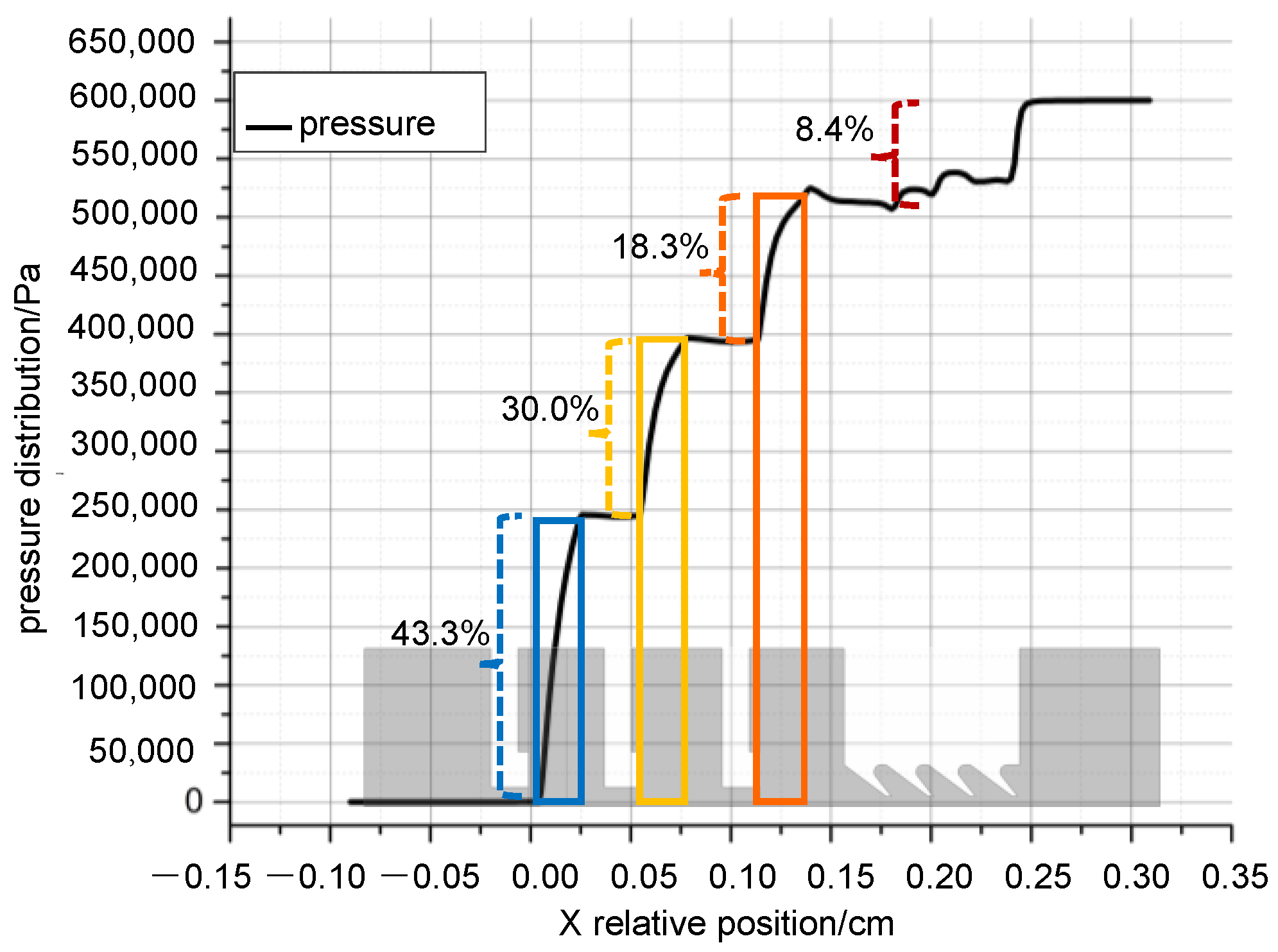 Applsci 15 03899 g012