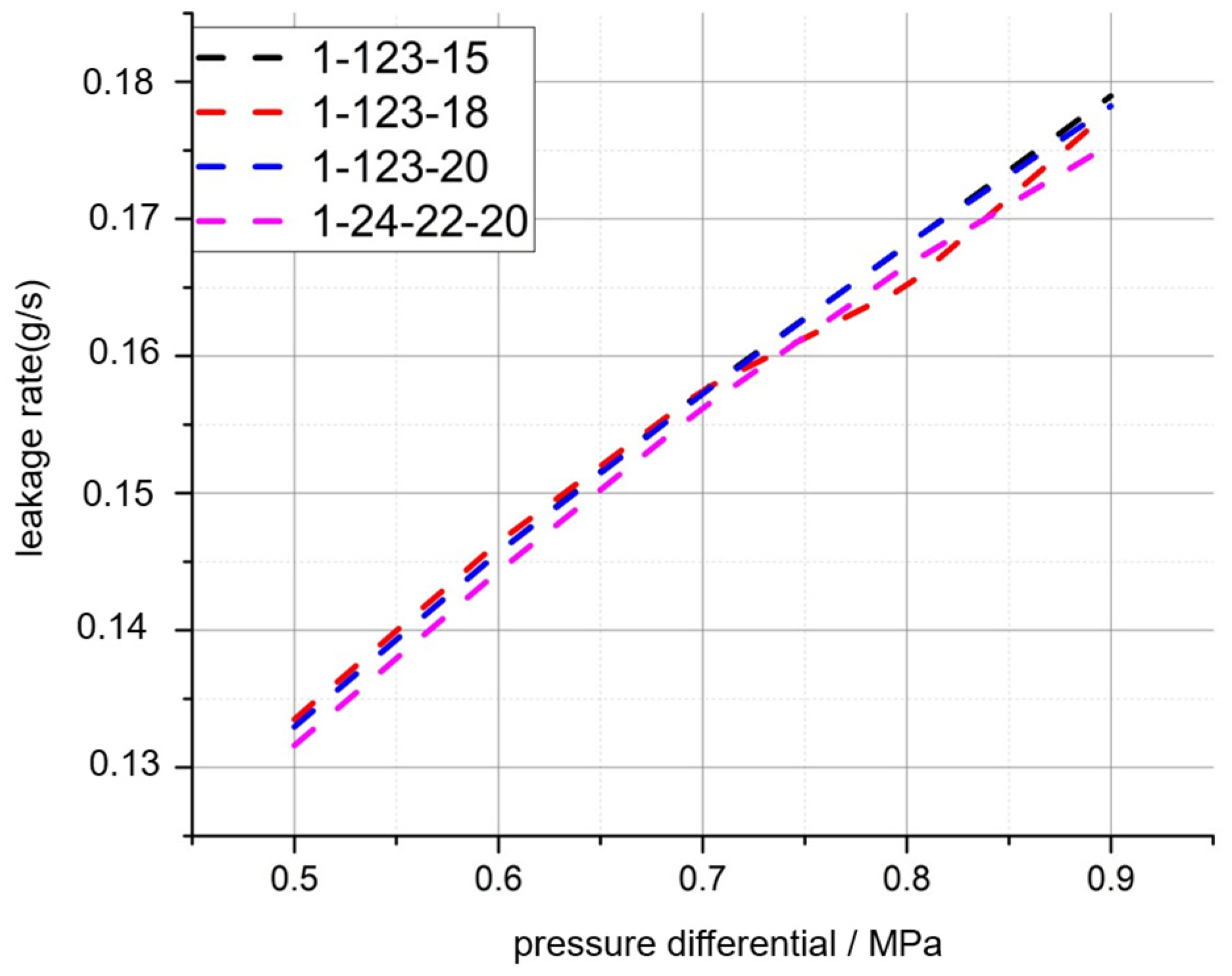 Applsci 15 03899 g014