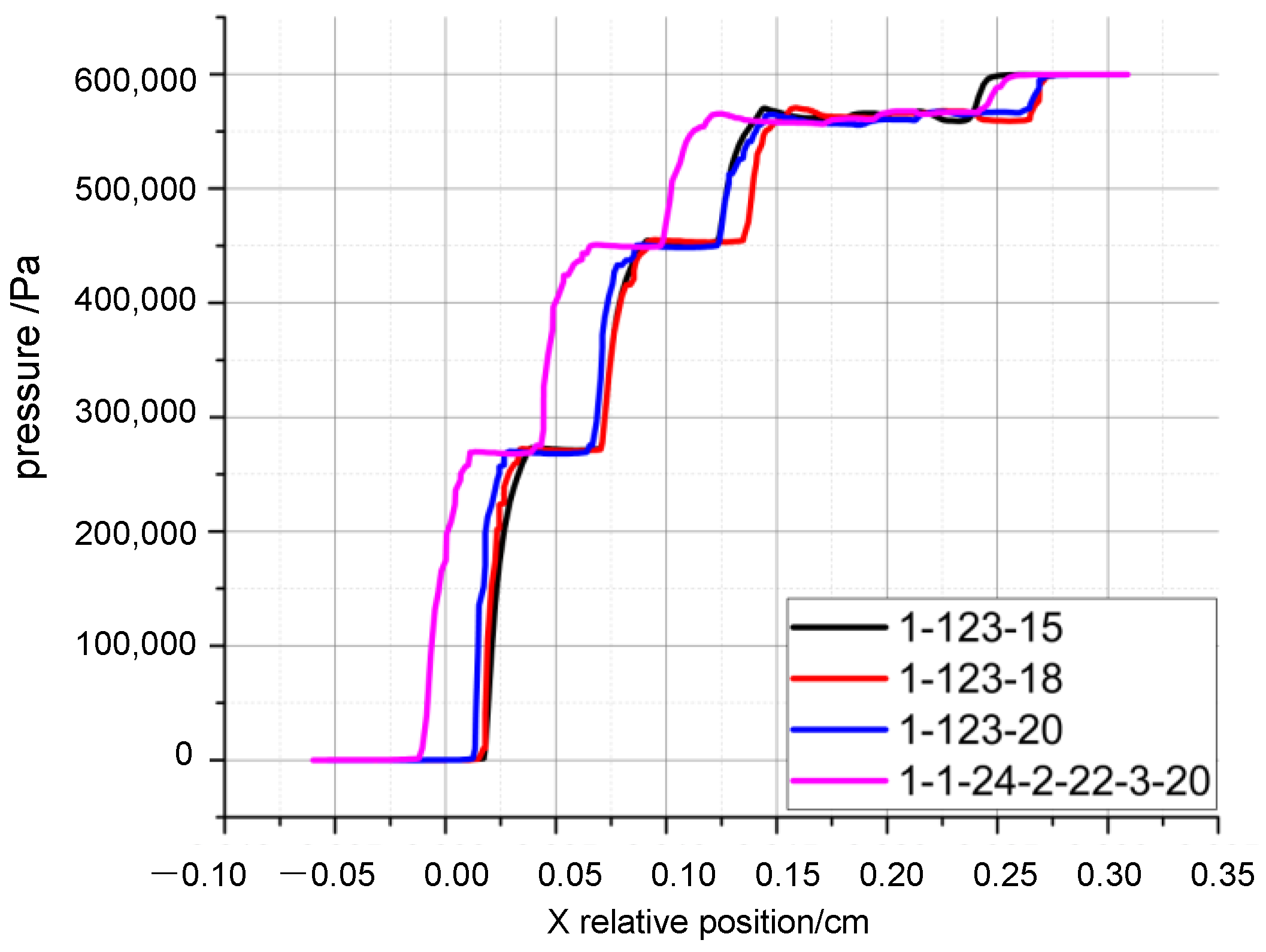Applsci 15 03899 g015