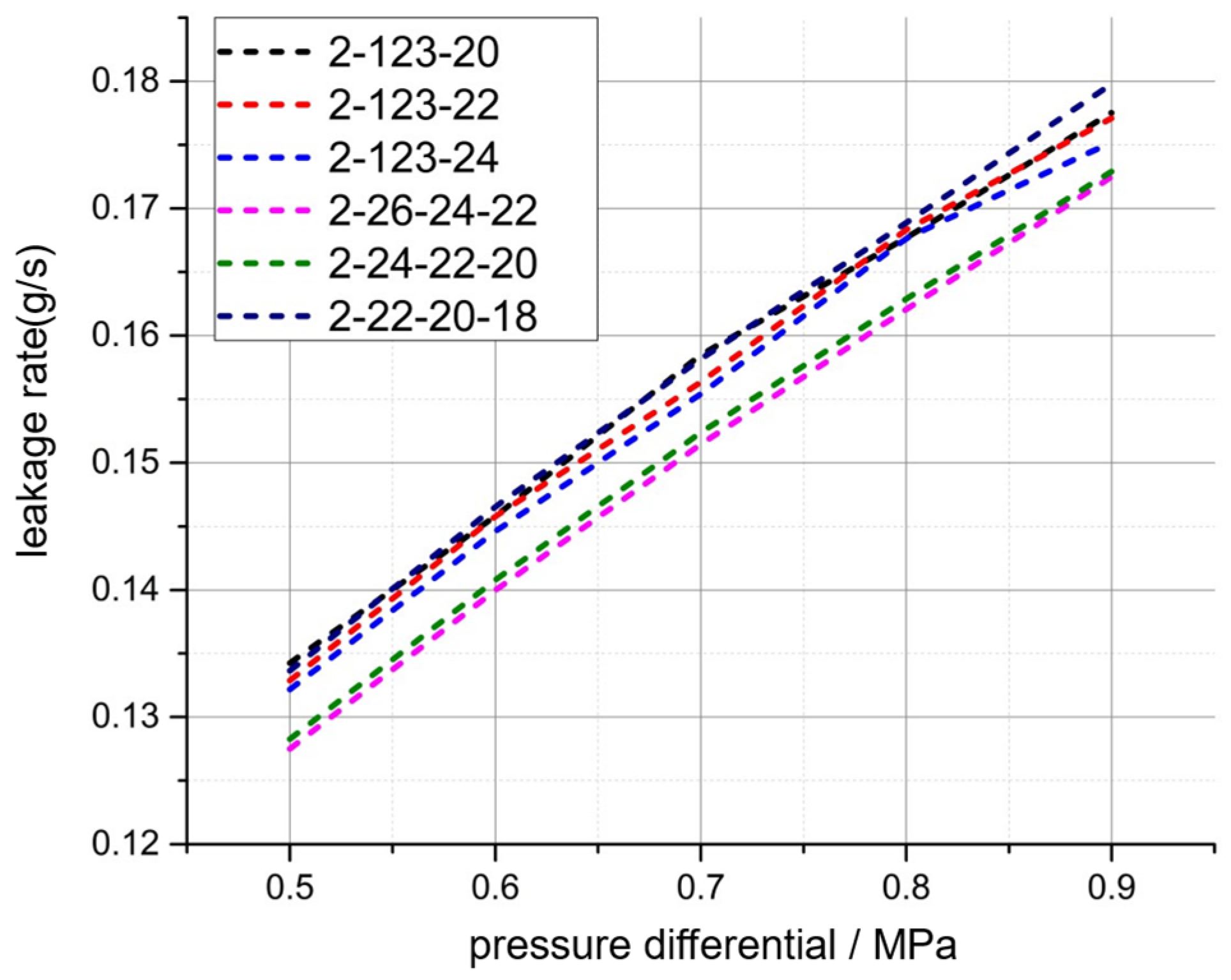 Applsci 15 03899 g016