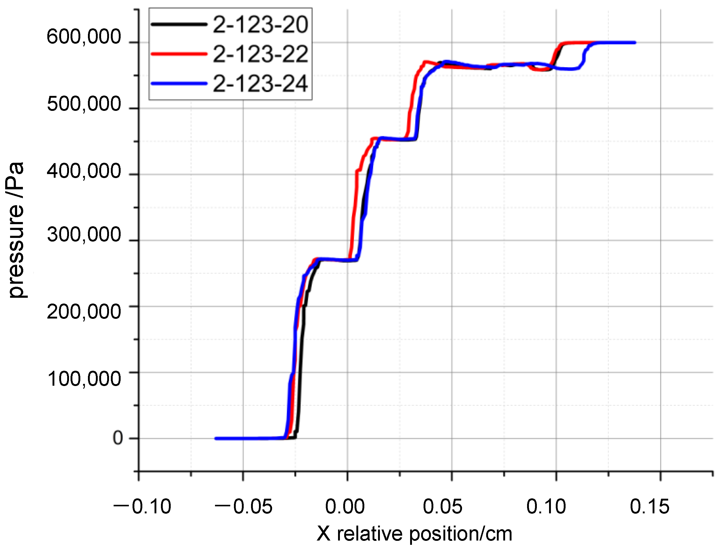 Applsci 15 03899 g018