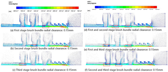 A Numerical Study of the Sealing and Interstage Pressure Drop ...