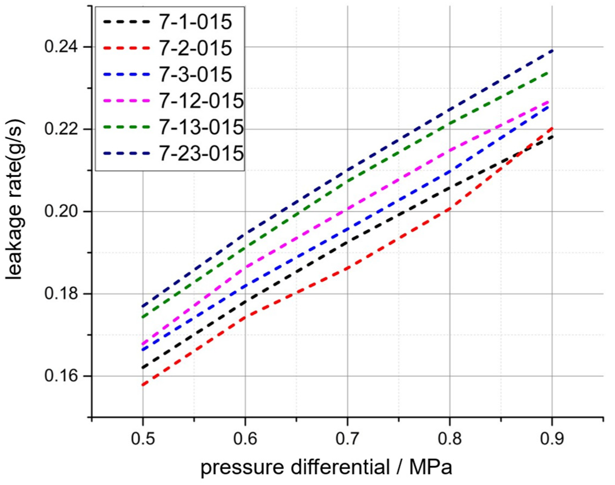 Applsci 15 03899 g021