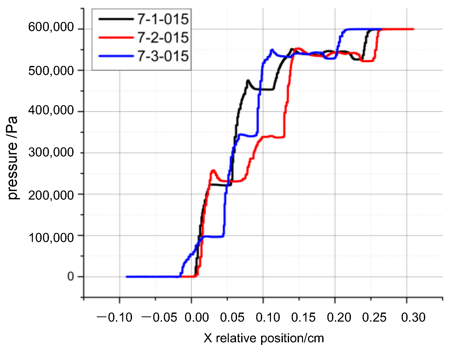 Applsci 15 03899 g022