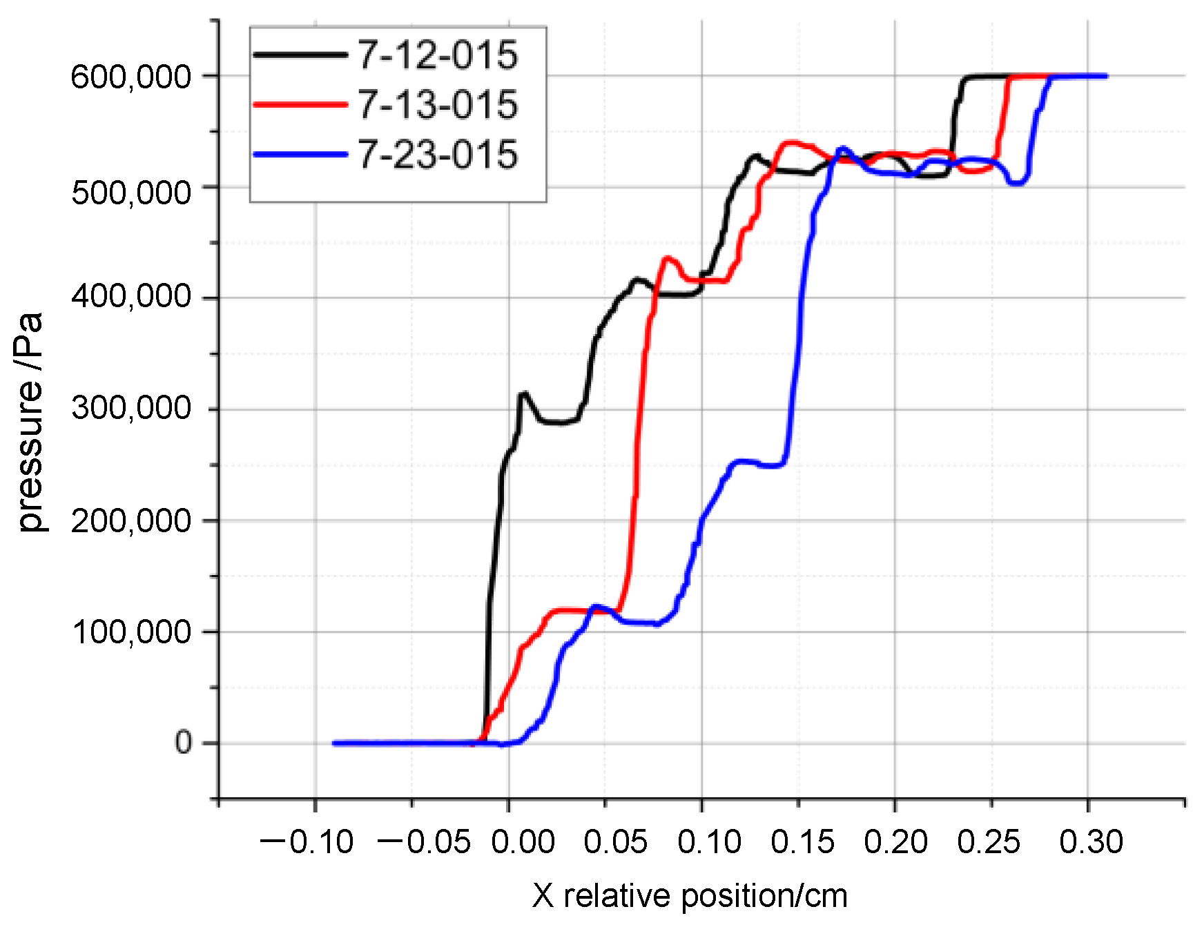 Applsci 15 03899 g023