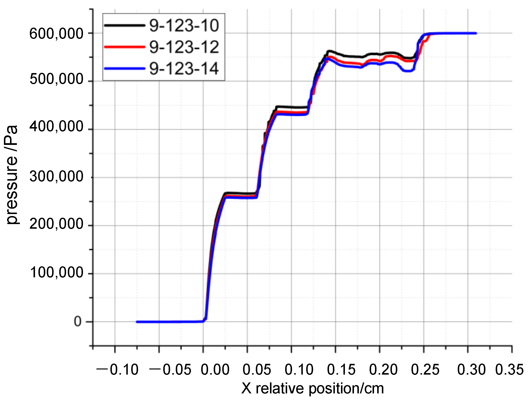 Applsci 15 03899 g025