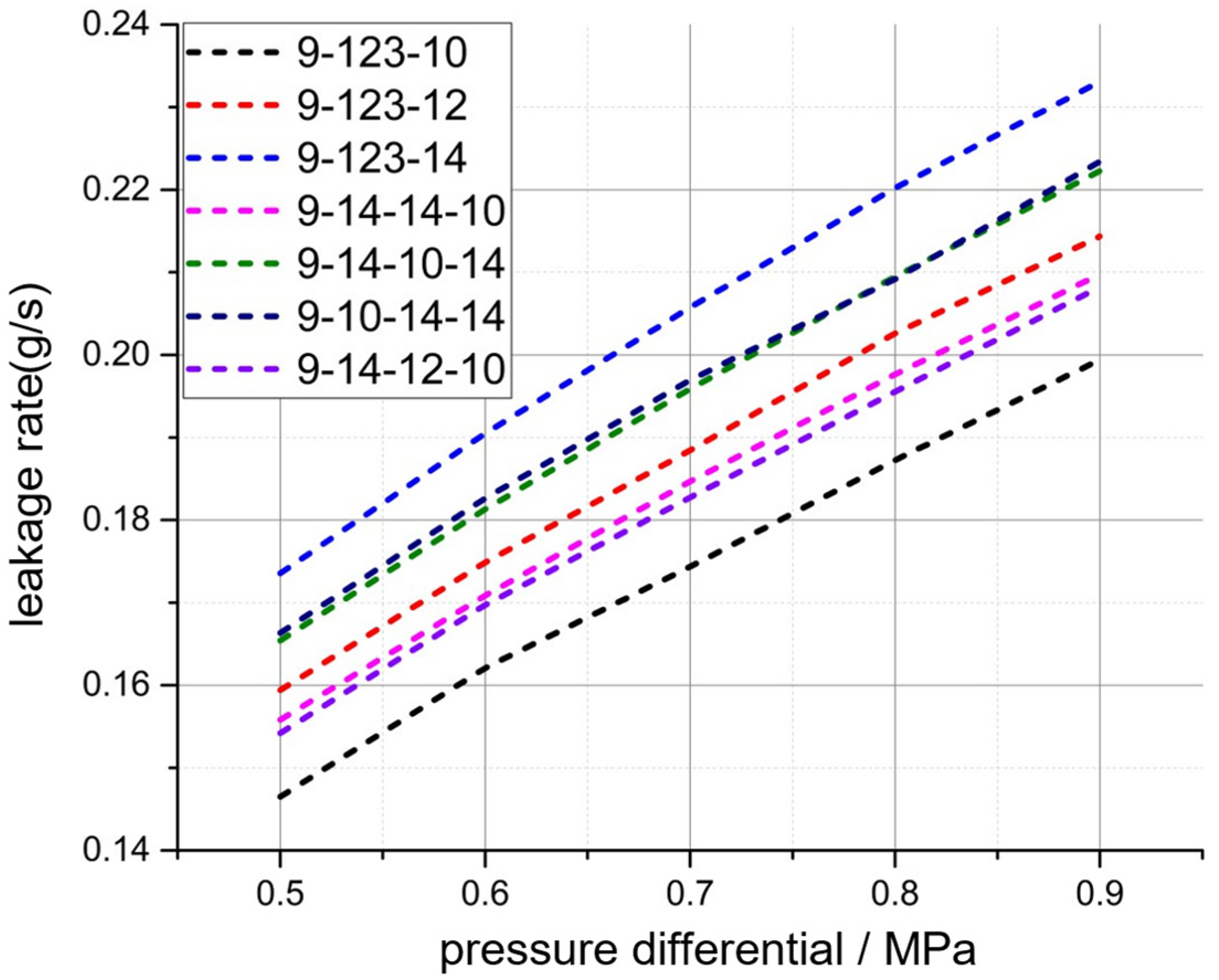 Applsci 15 03899 g027