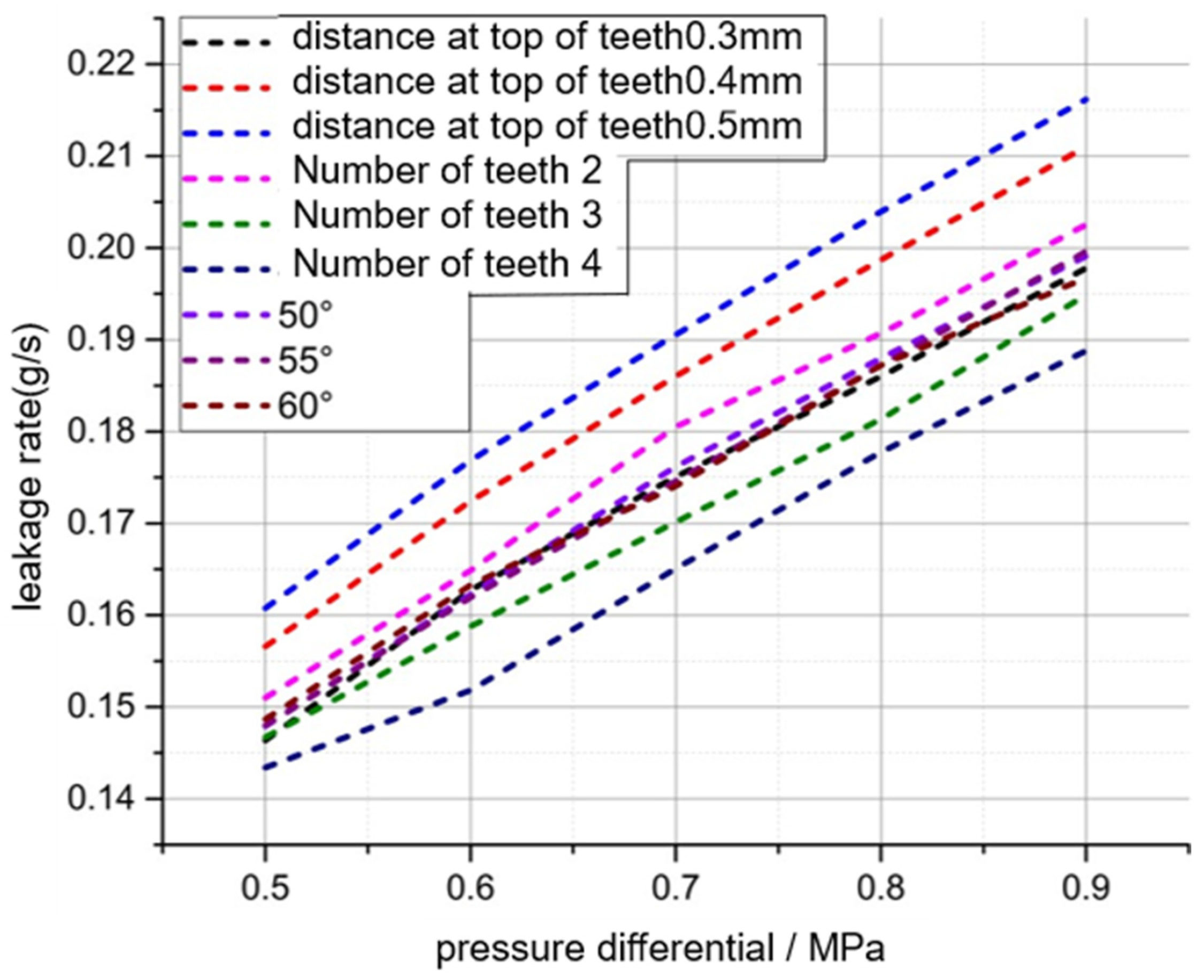 Applsci 15 03899 g028