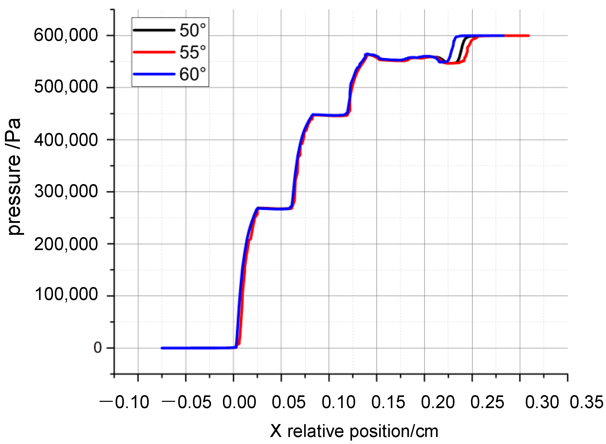 Applsci 15 03899 g032