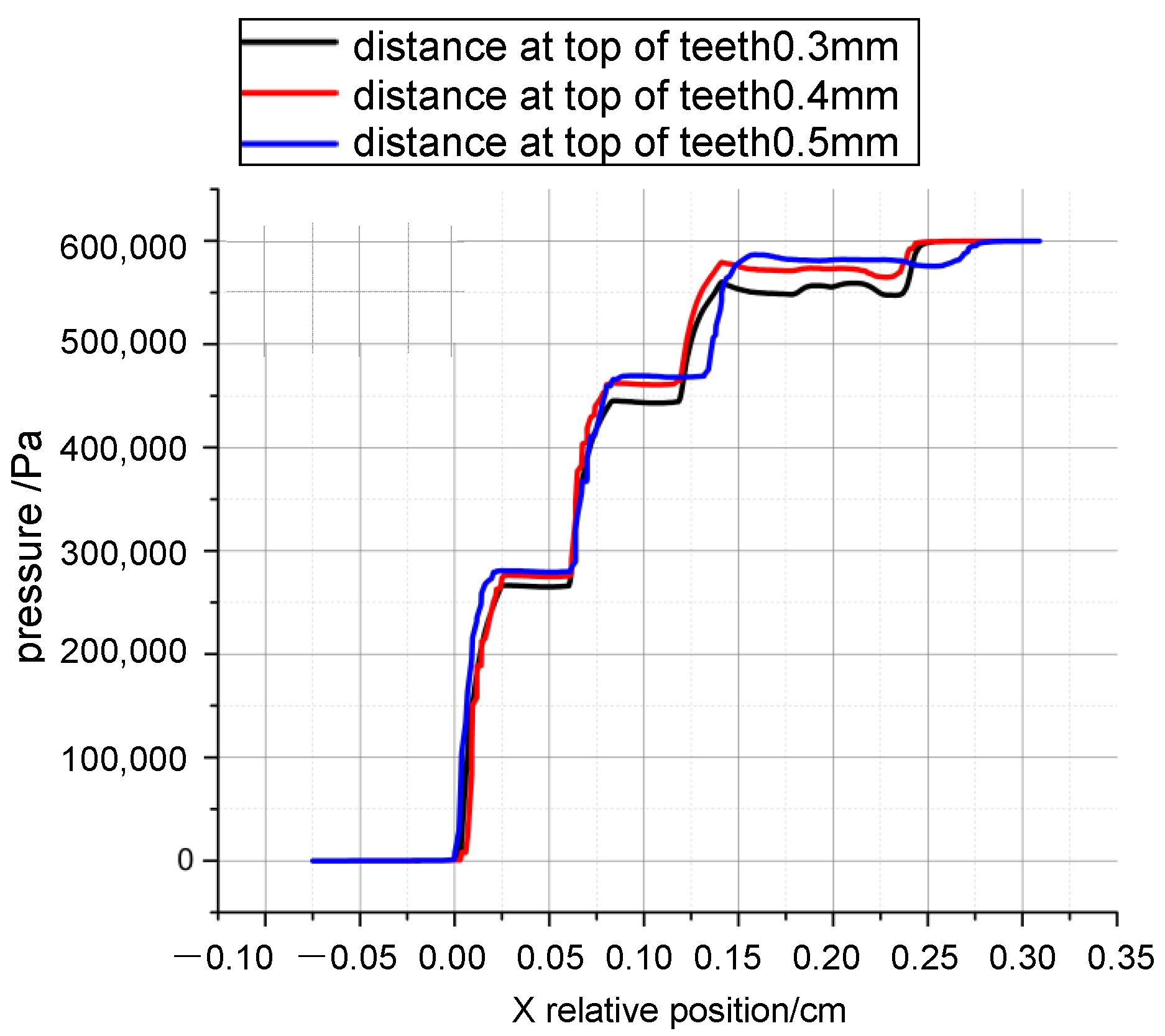 Applsci 15 03899 g033