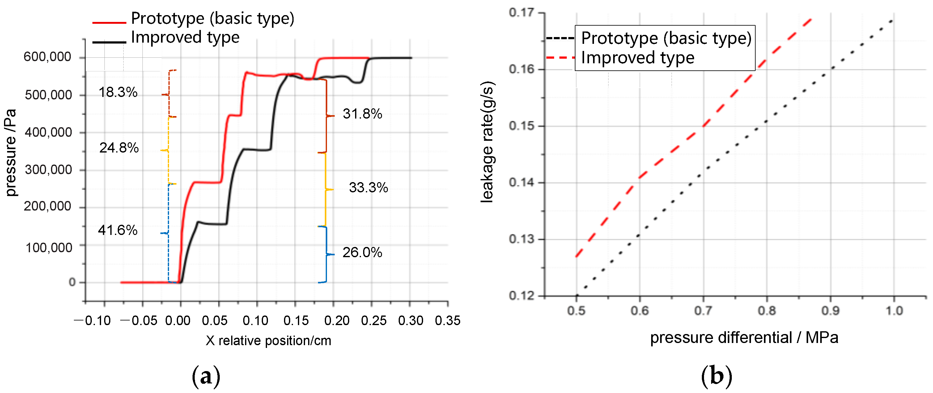 Applsci 15 03899 g035