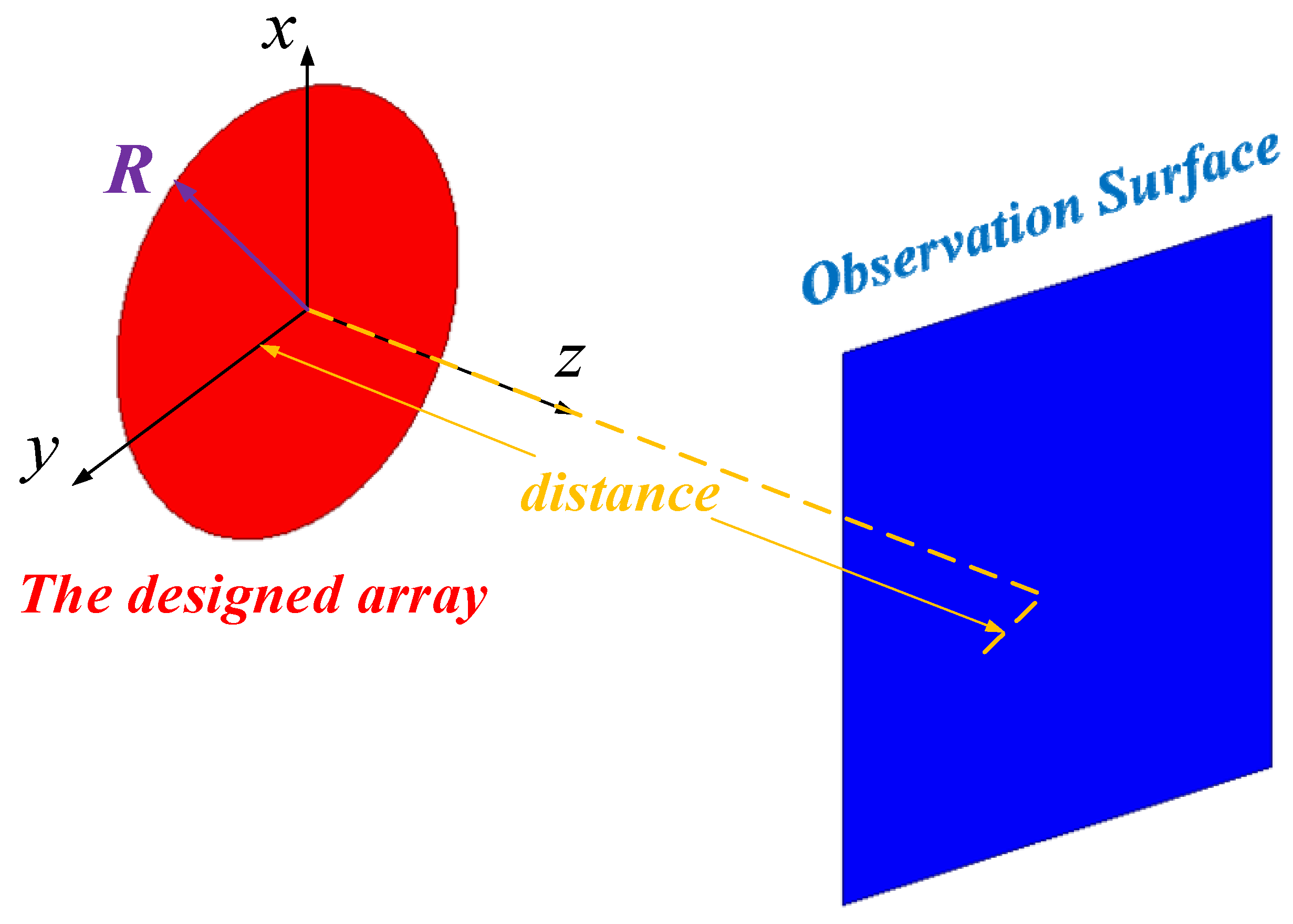 Applsci 15 03900 g001