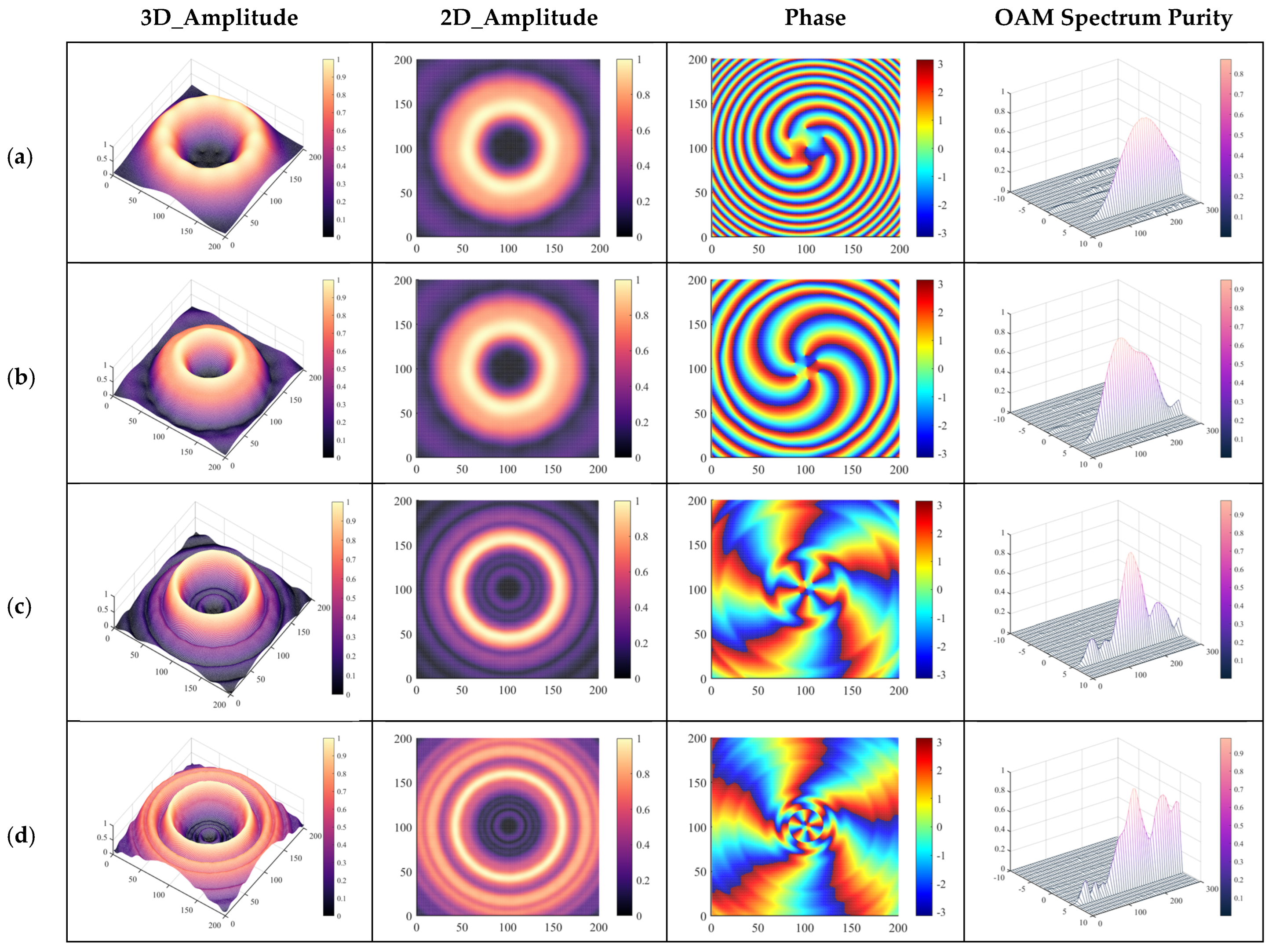 Applsci 15 03900 g003