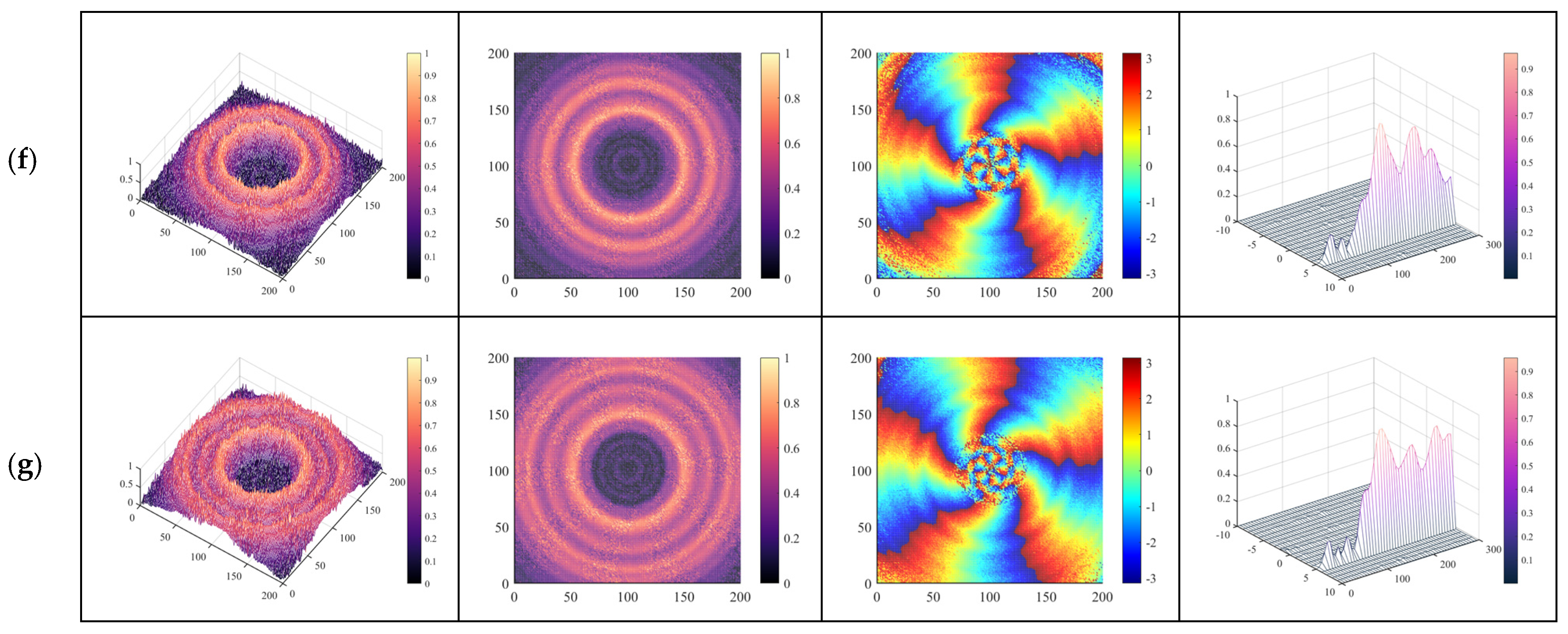 Applsci 15 03900 g004b