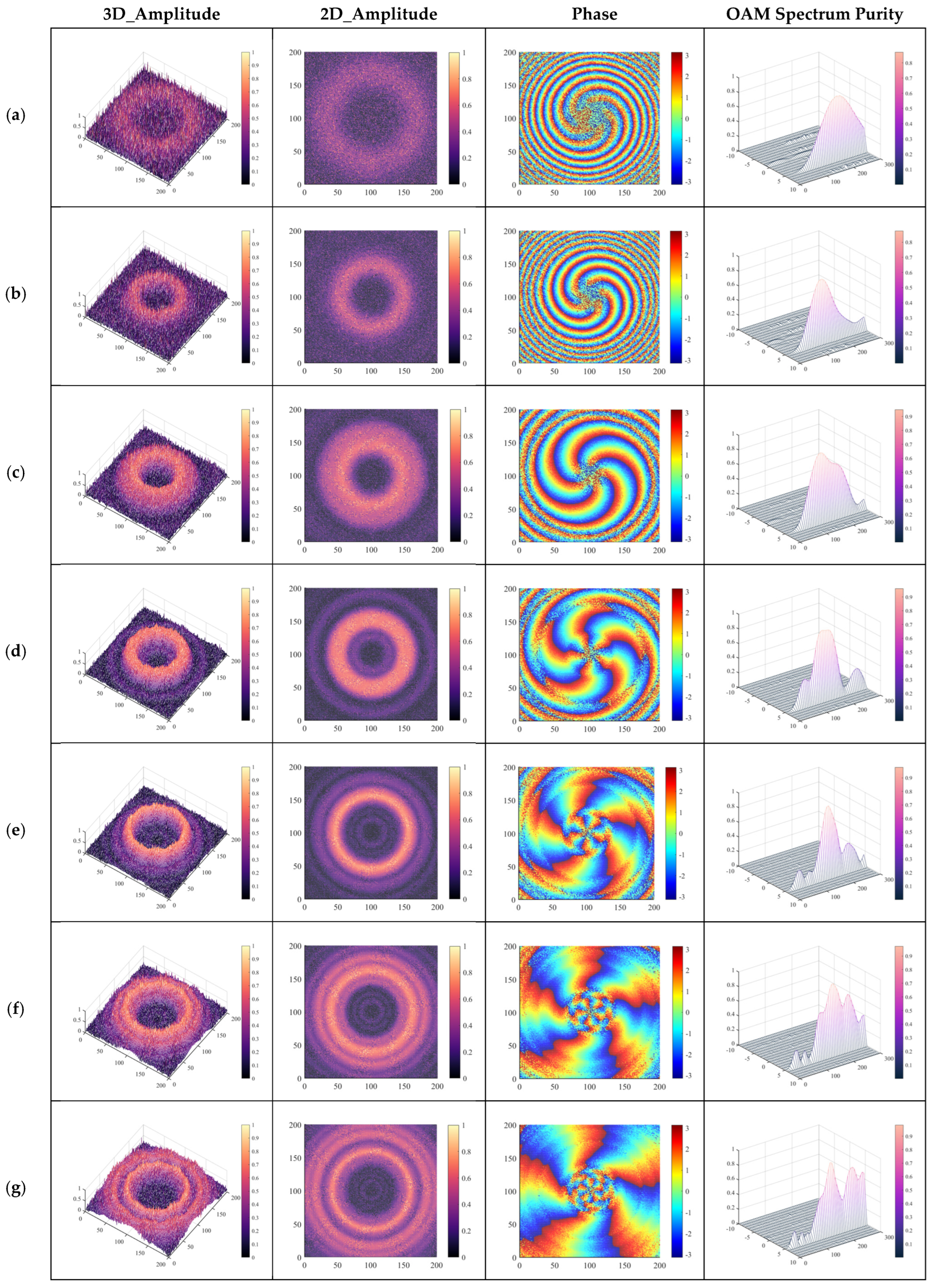 Applsci 15 03900 g005