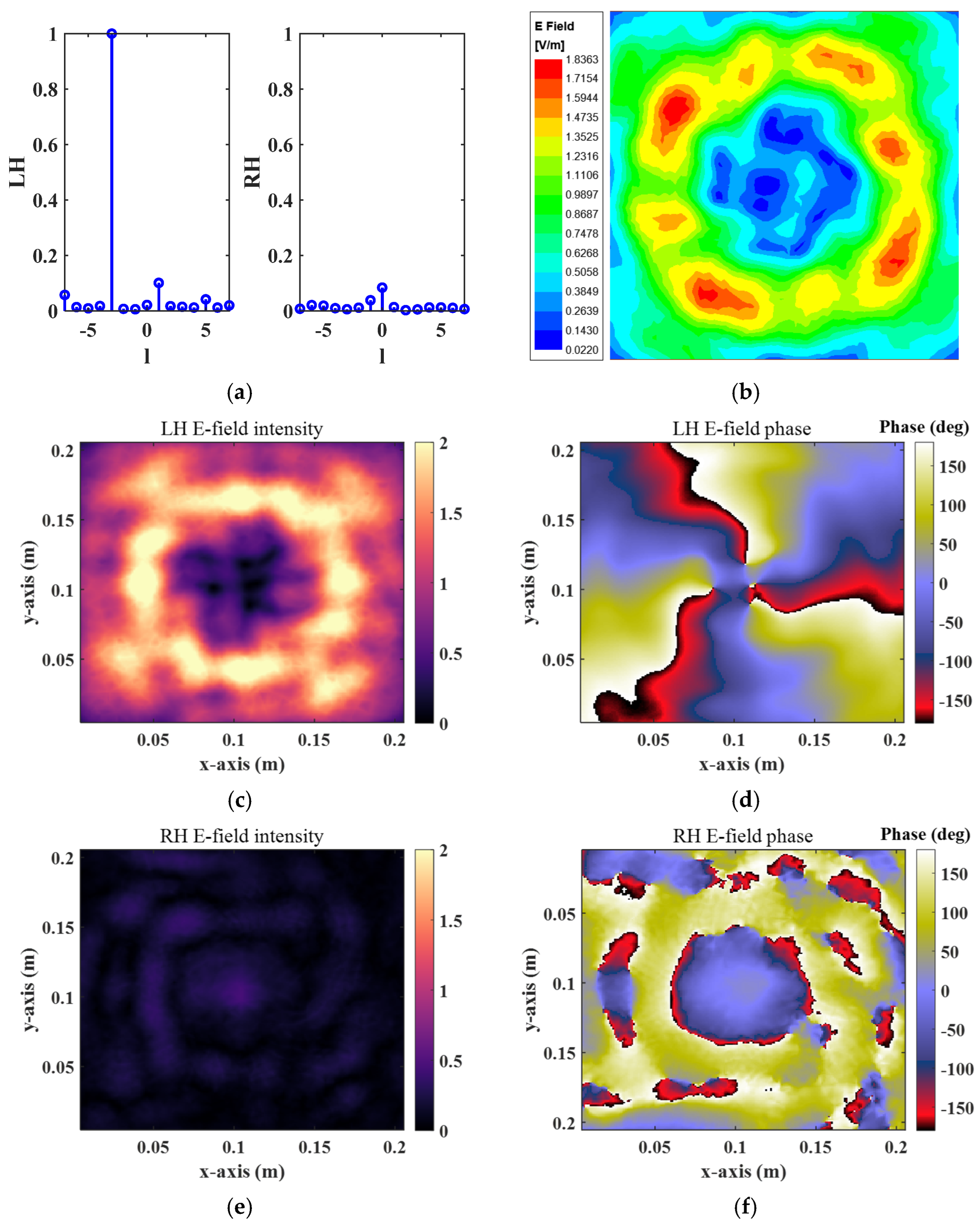 Applsci 15 03900 g009