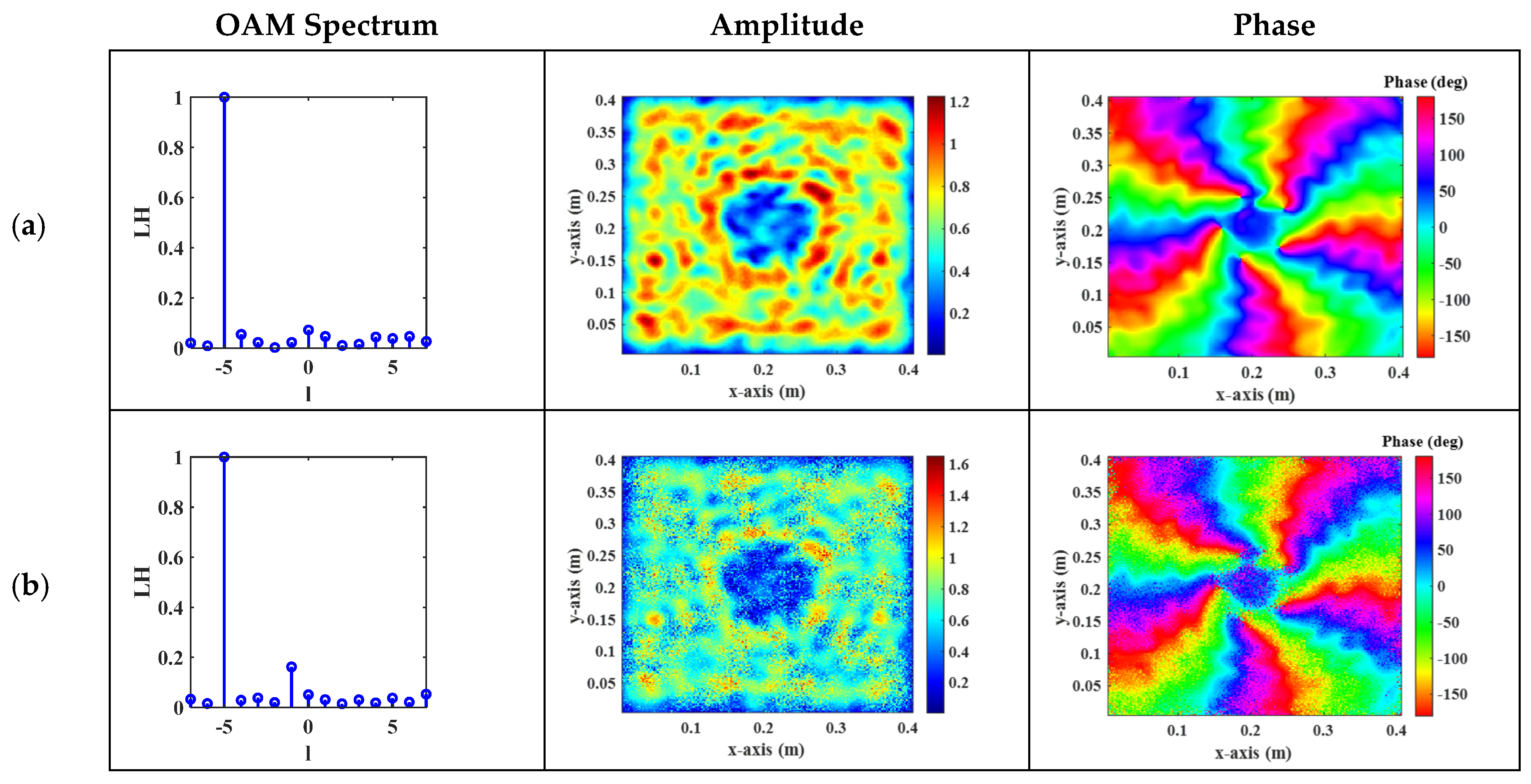 Applsci 15 03900 g011a
