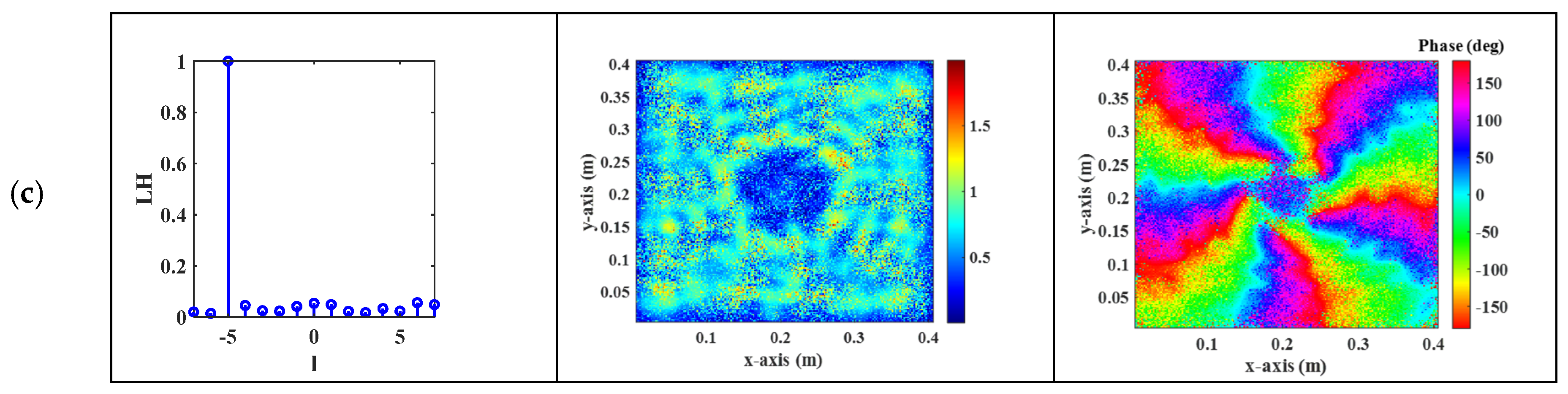 Applsci 15 03900 g011b