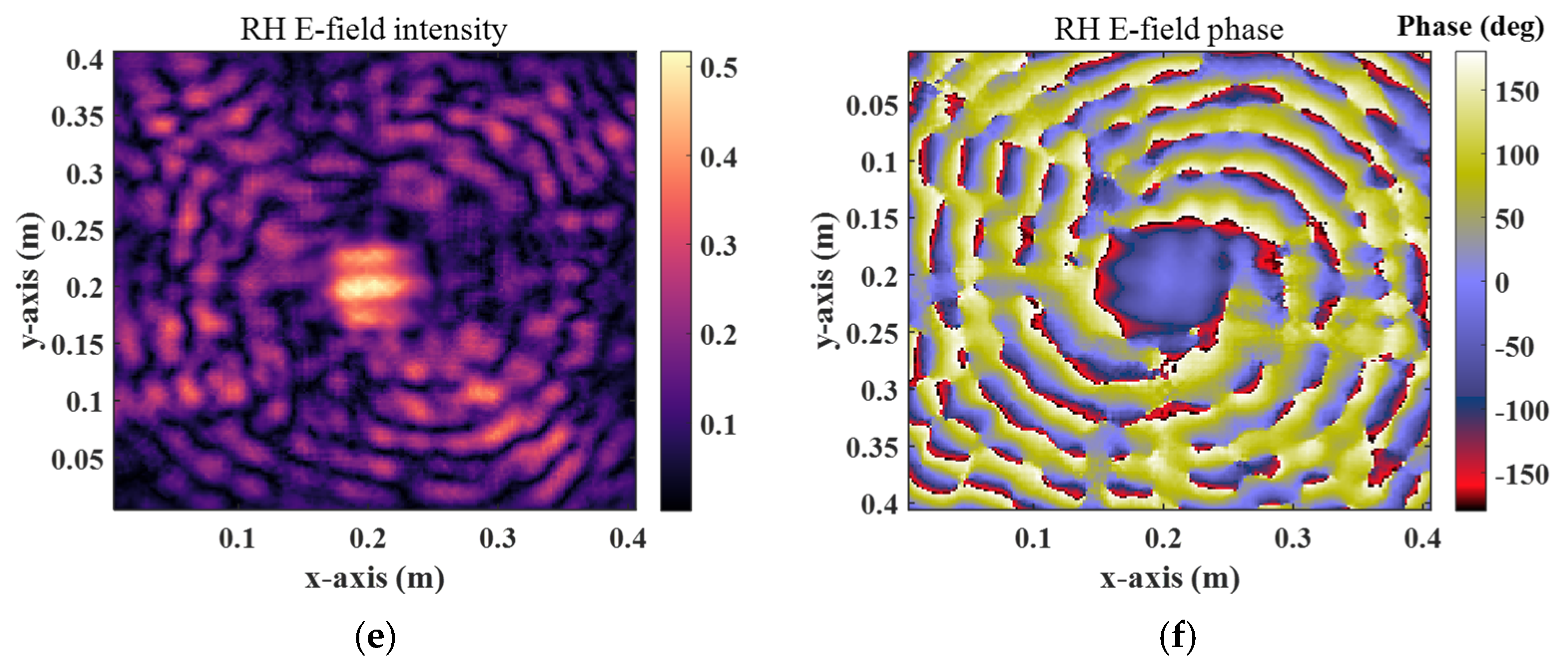 Applsci 15 03900 g012b