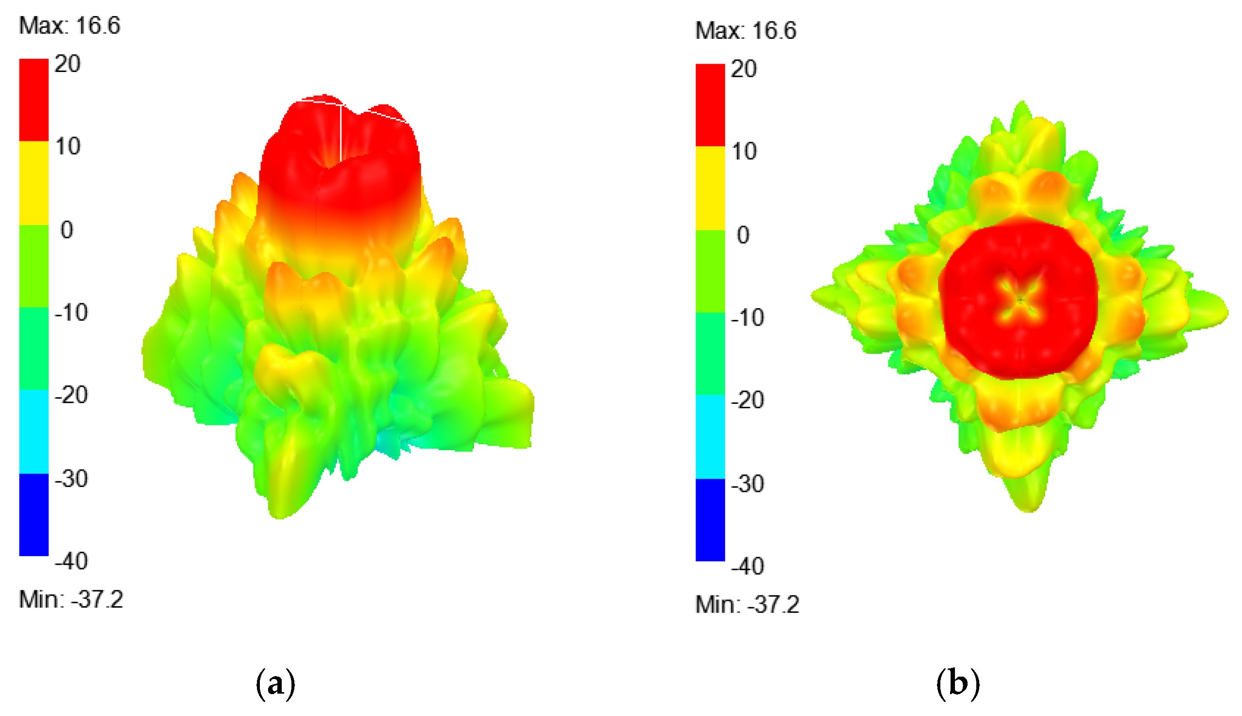 Applsci 15 03900 g013a