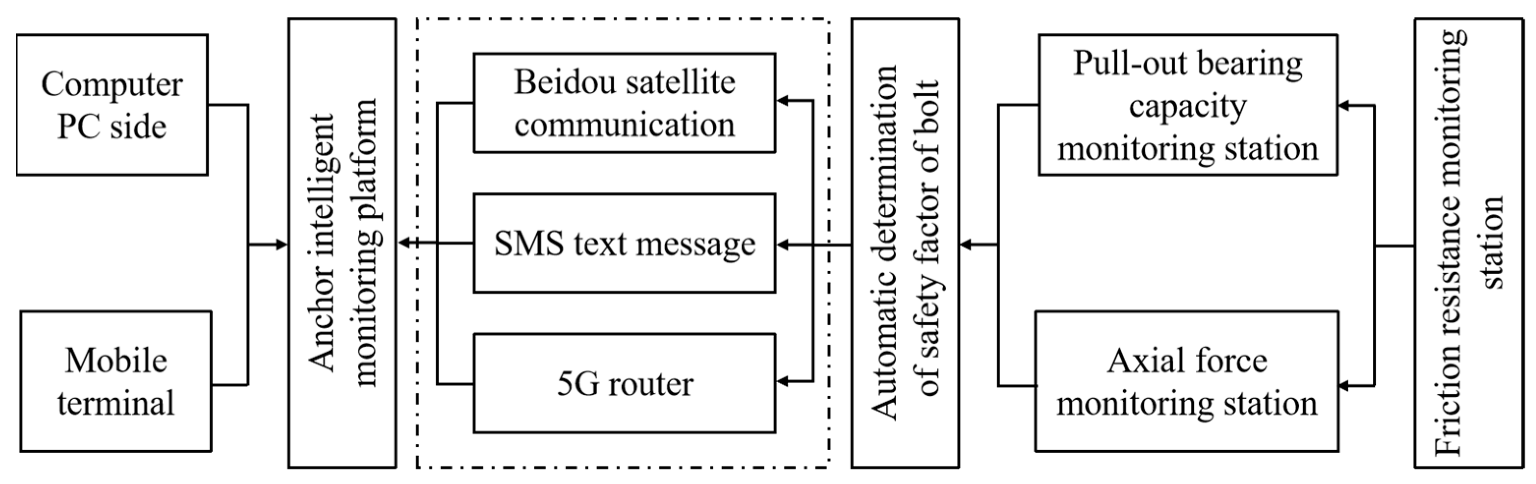 Applsci 15 03901 g001