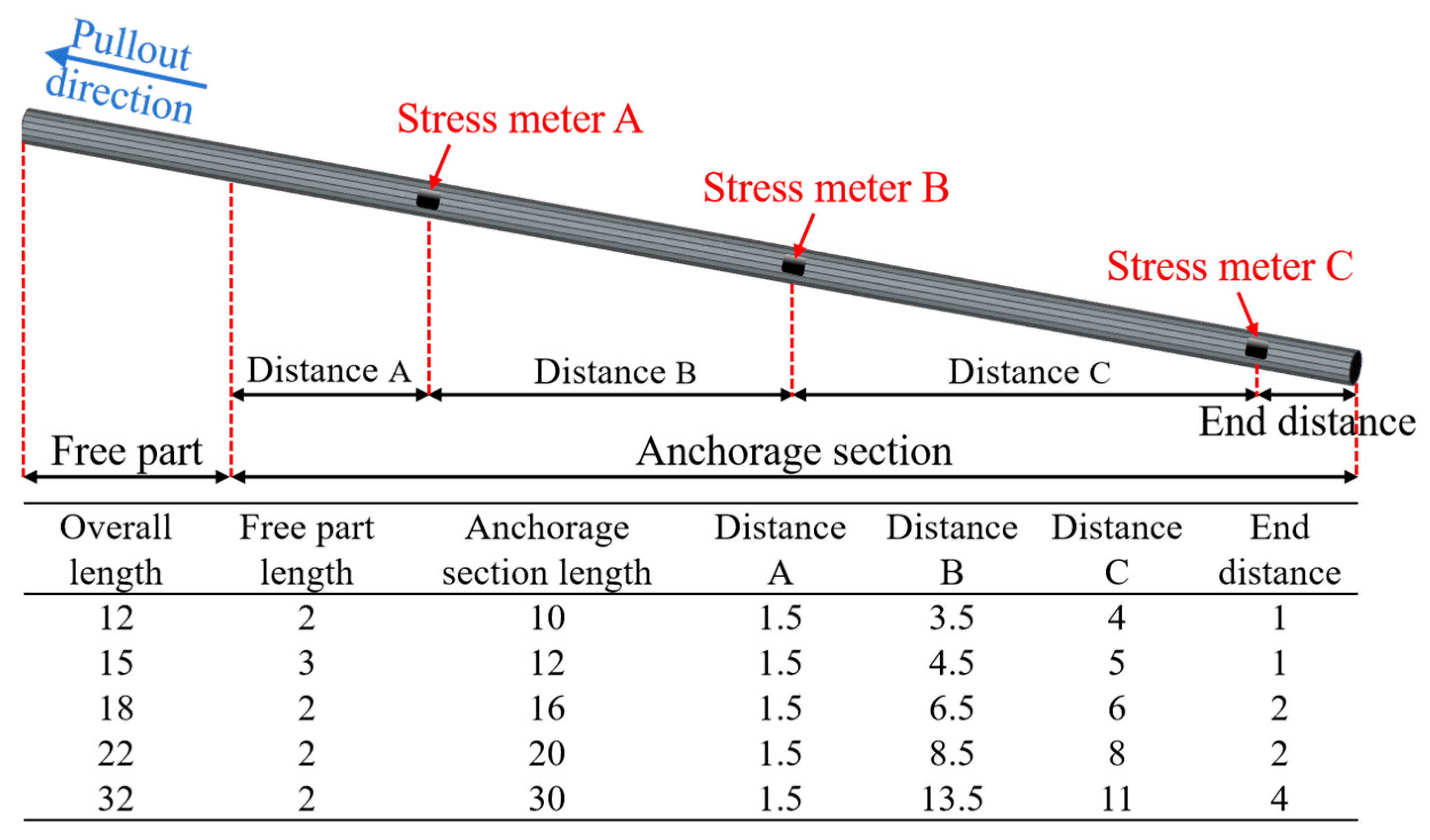 Applsci 15 03901 g005