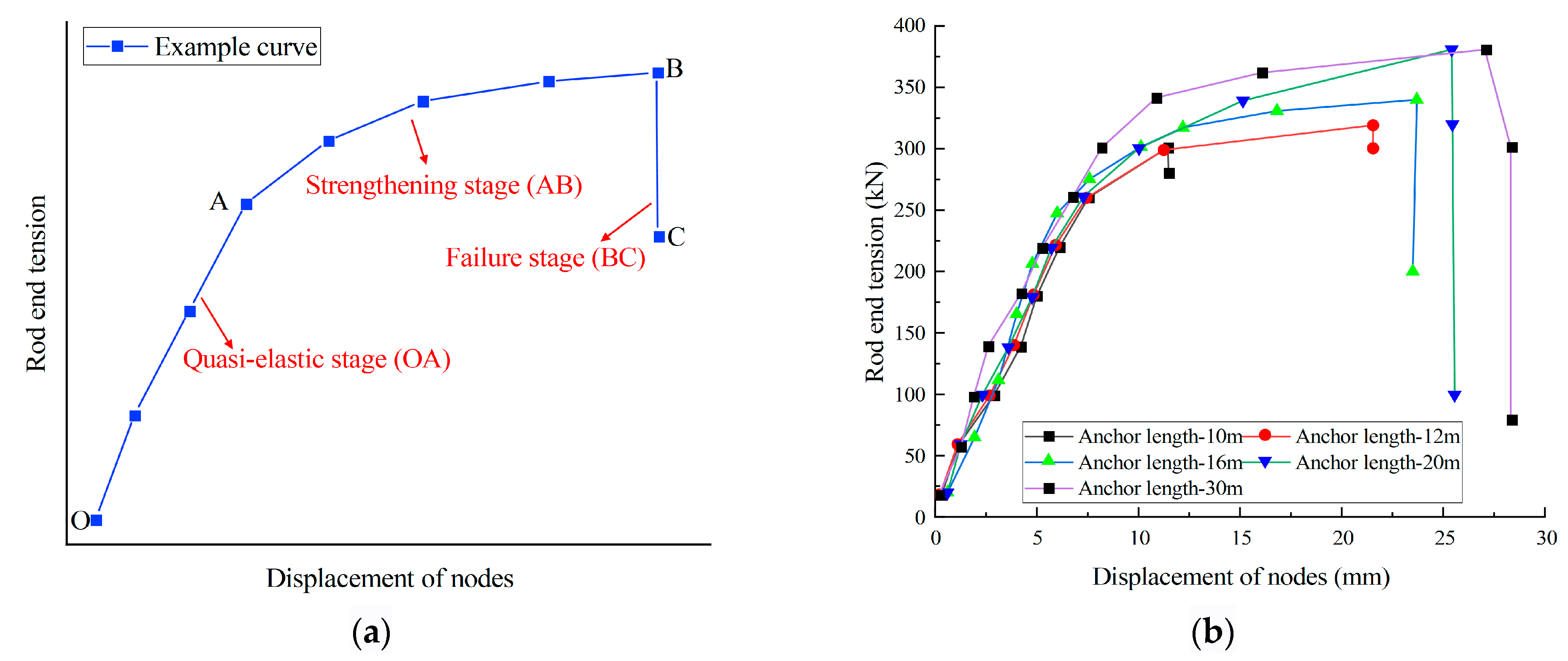Applsci 15 03901 g007