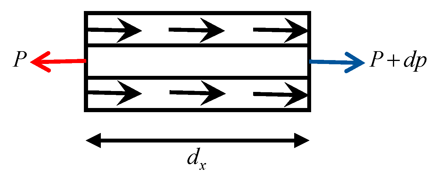 Applsci 15 03901 g011