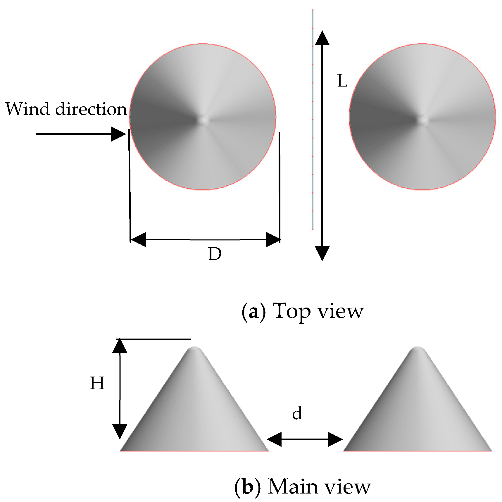 Applsci 15 03902 g002