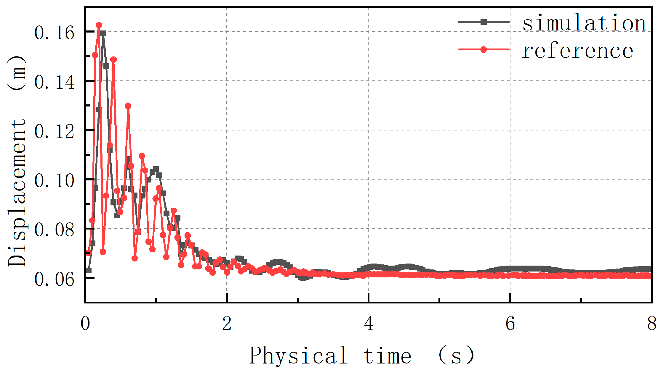 Applsci 15 03902 g006