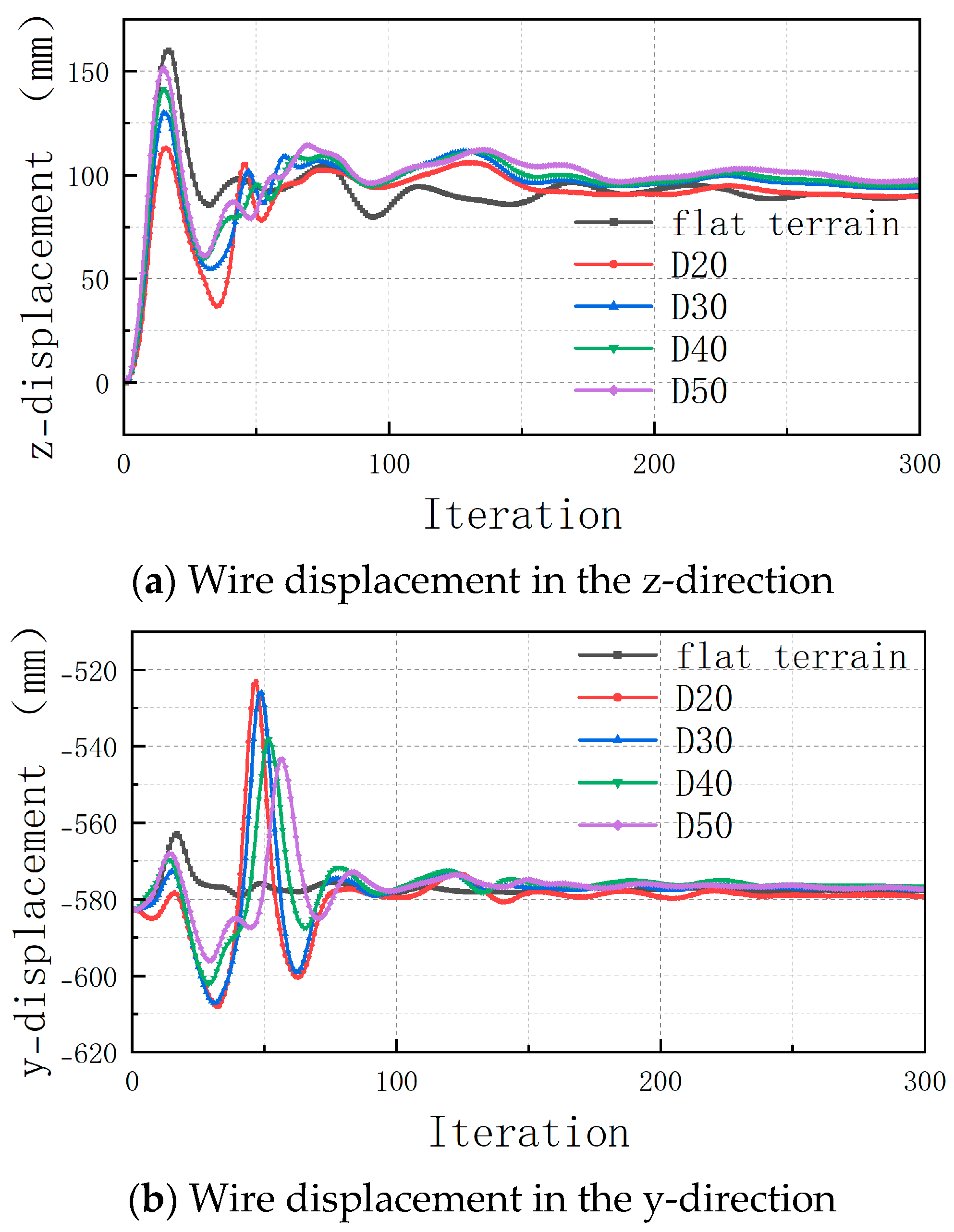 Applsci 15 03902 g008